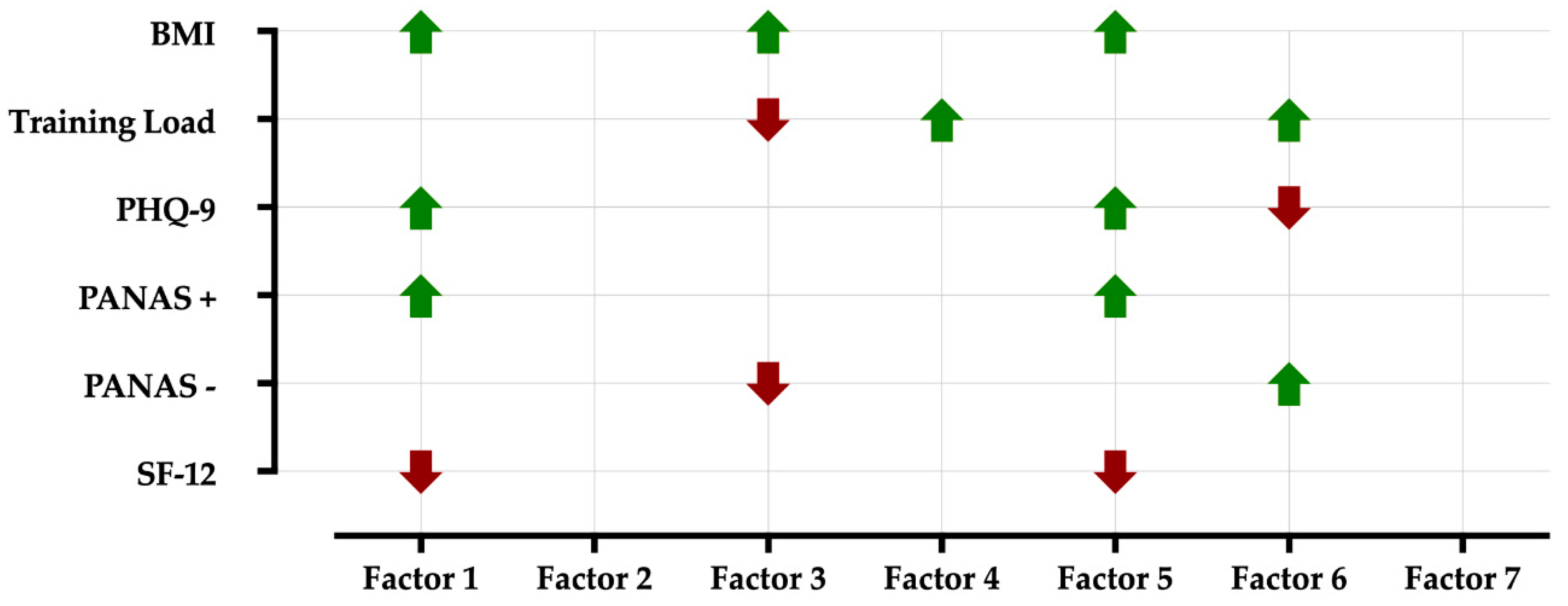 Nutrients 12 03660 g004 Nutrients 12 03660 g004