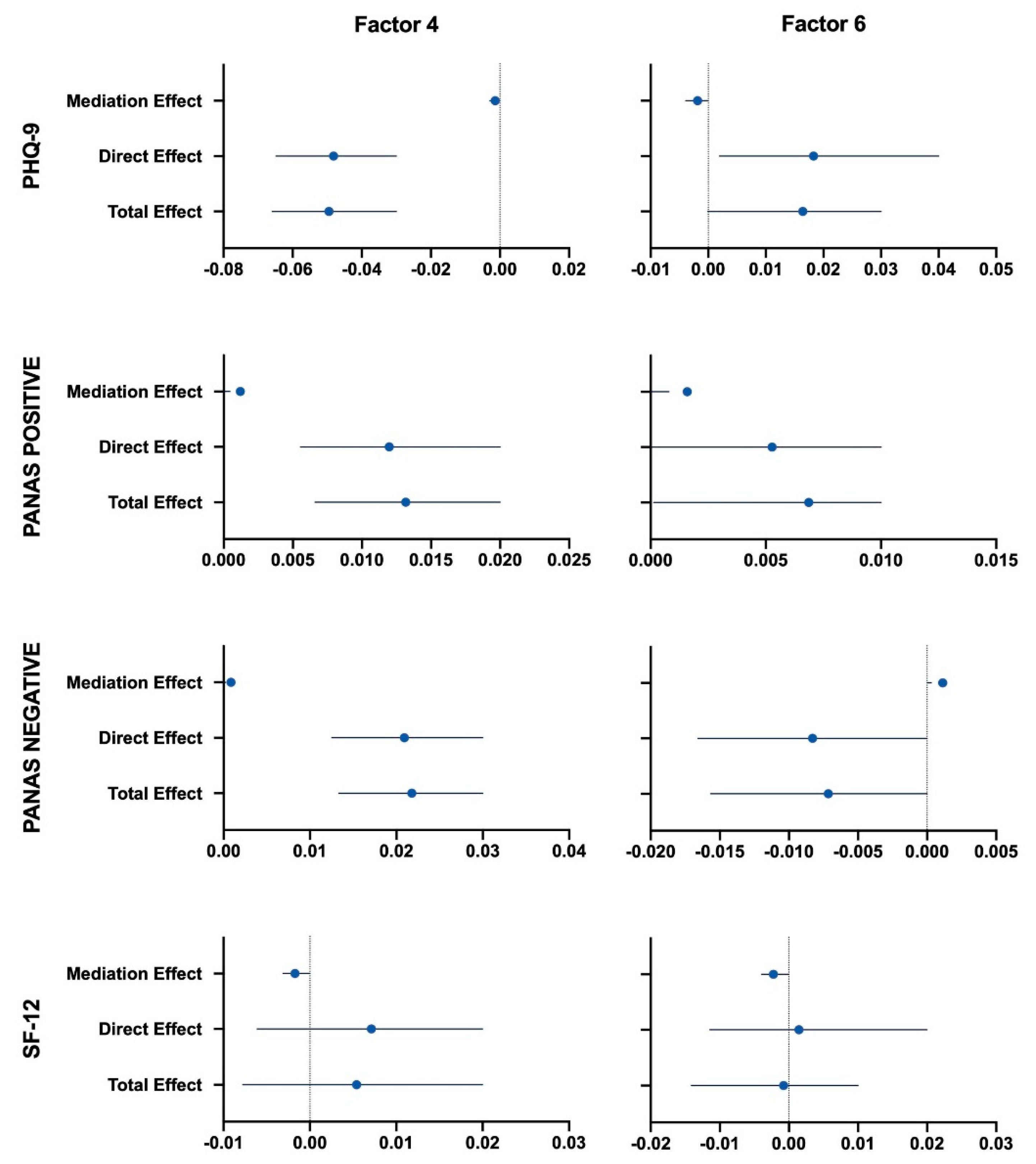Nutrients 12 03660 g006 Nutrients 12 03660 g006
