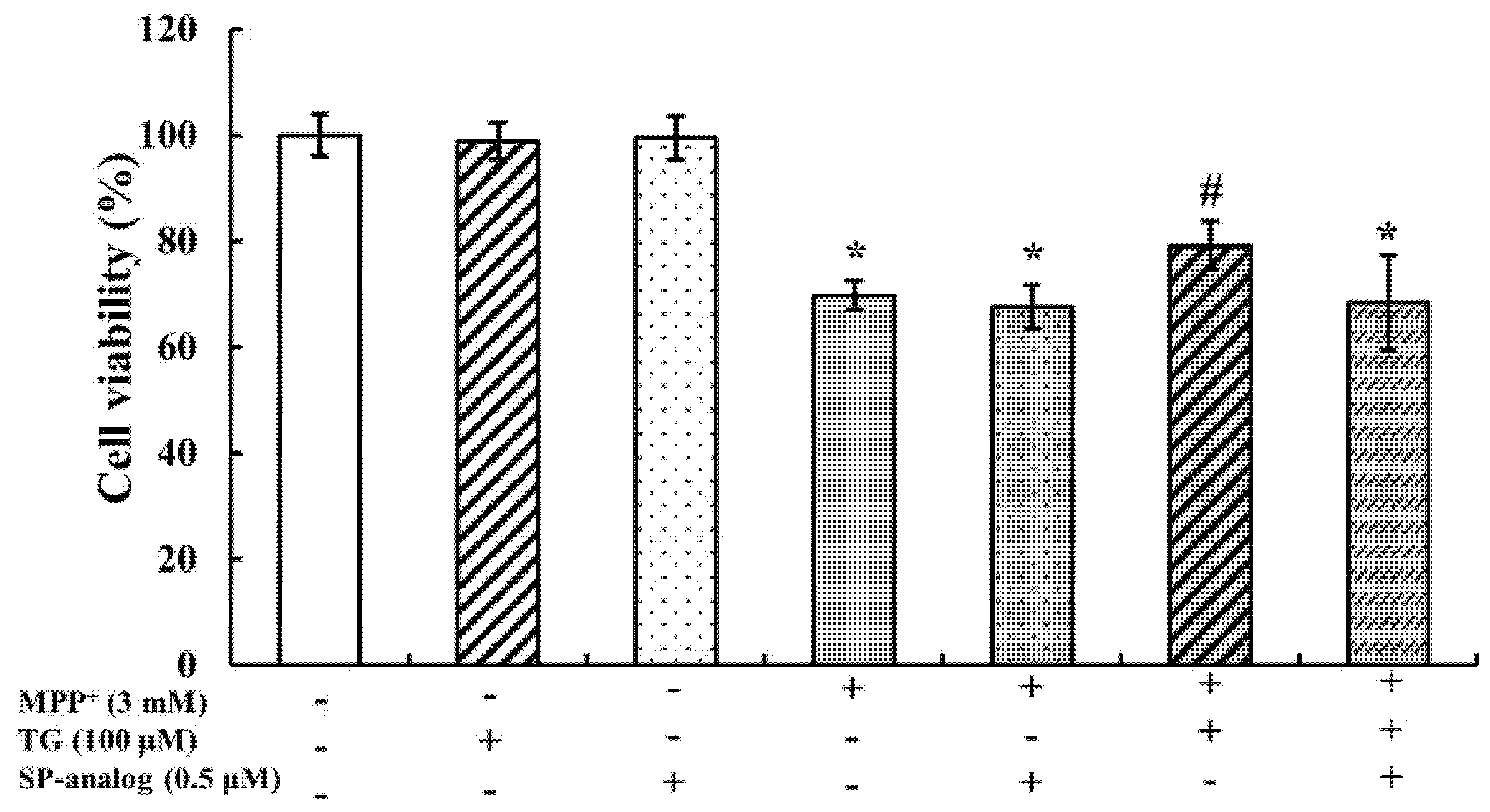 Nutrients 12 03665 g004