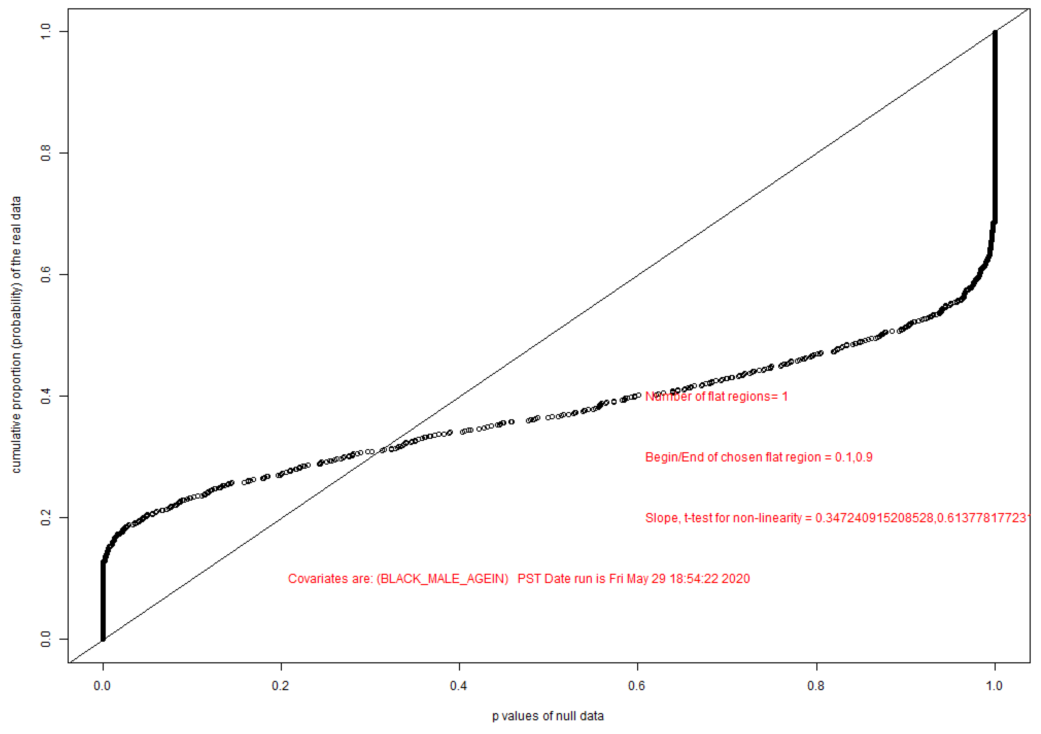 Nutrients 12 03697 g0a2