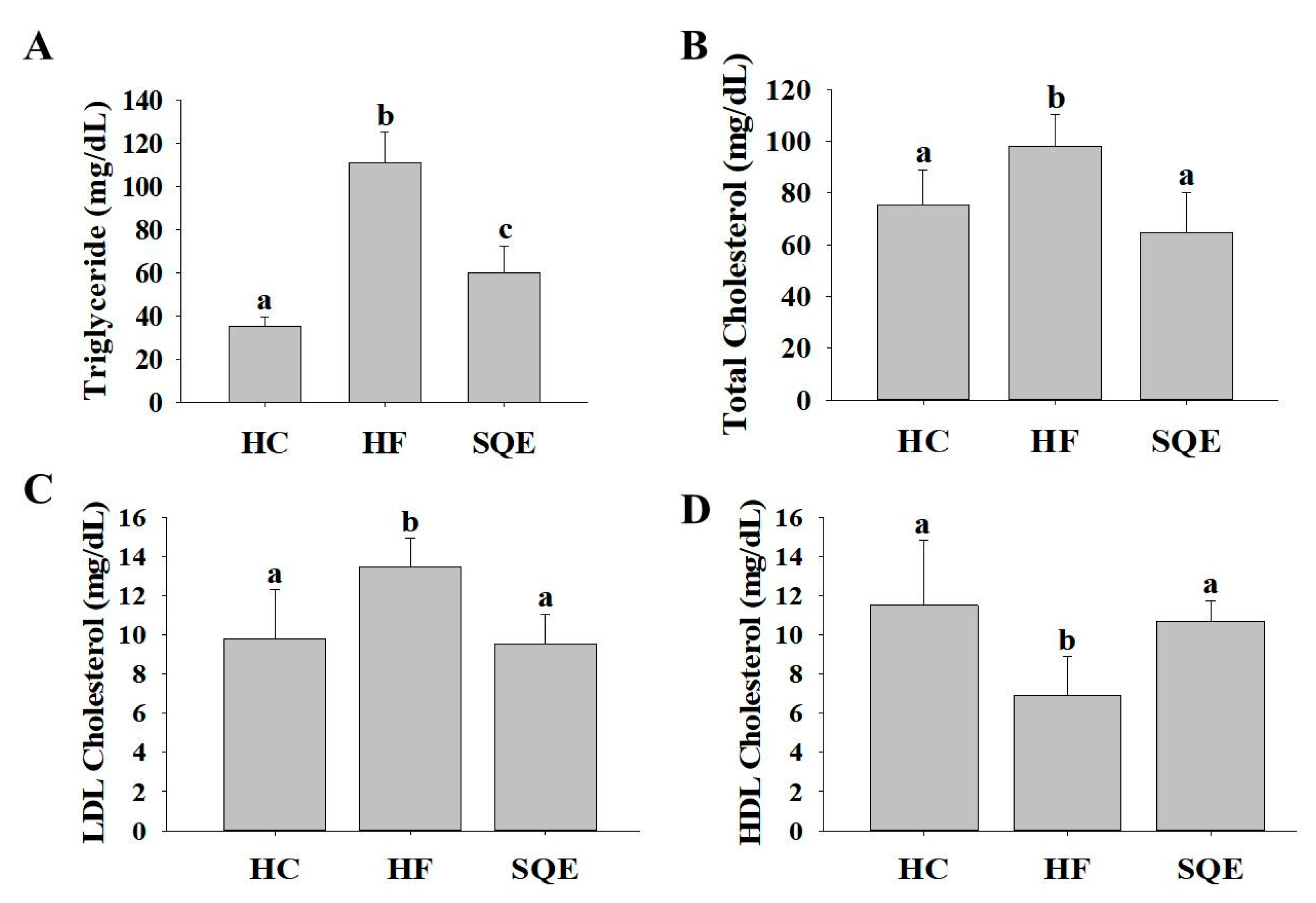 Nutrients 12 03762 g001