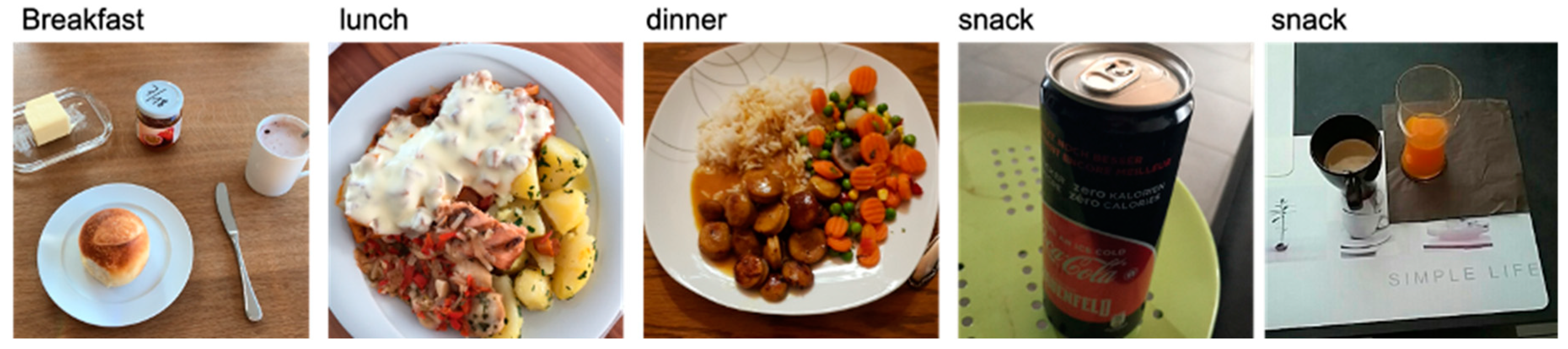 Nutrients 12 03763 g003 Nutrients 12 03763 g003