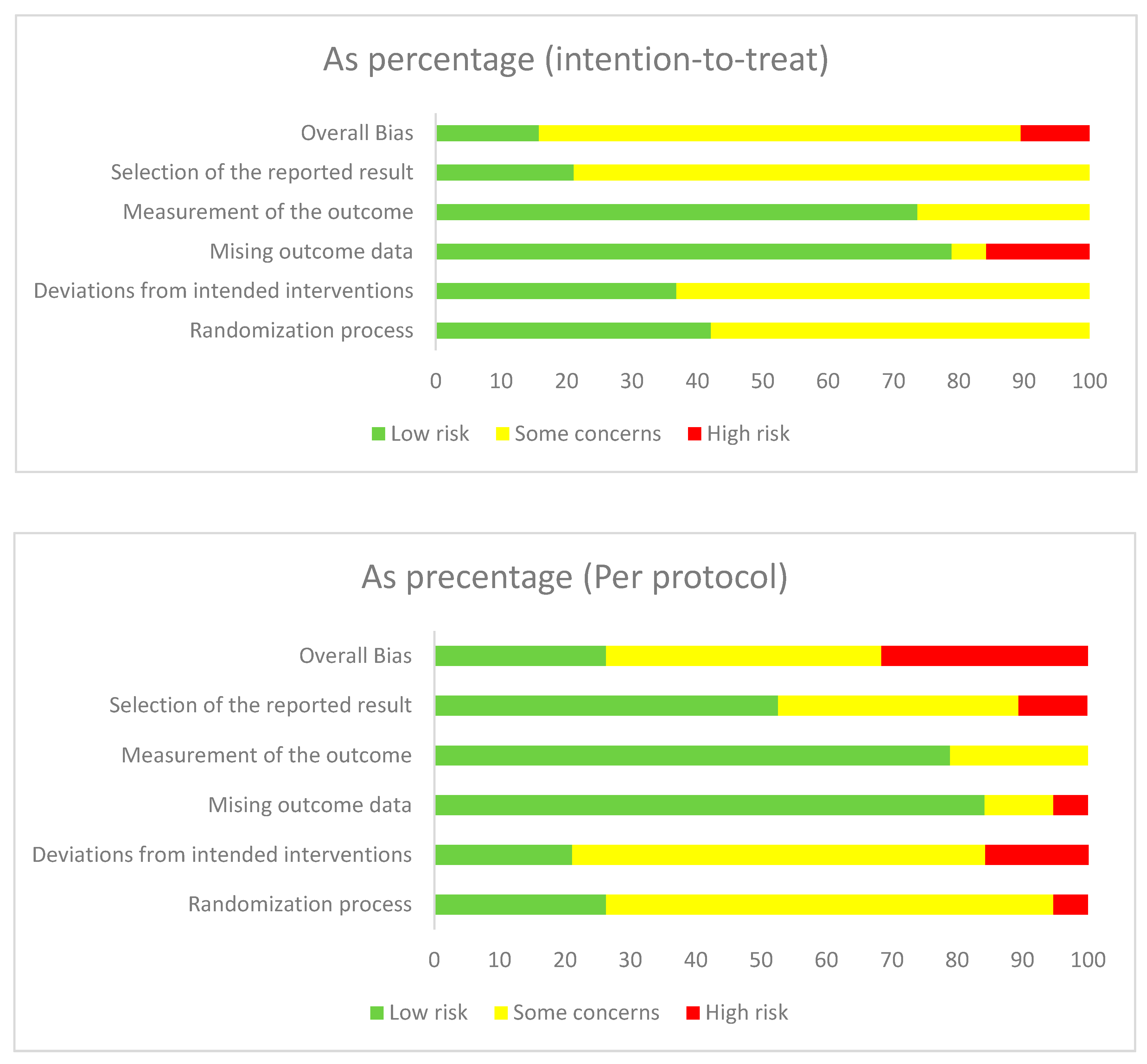 Nutrients 12 03774 g004 Nutrients 12 03774 g004