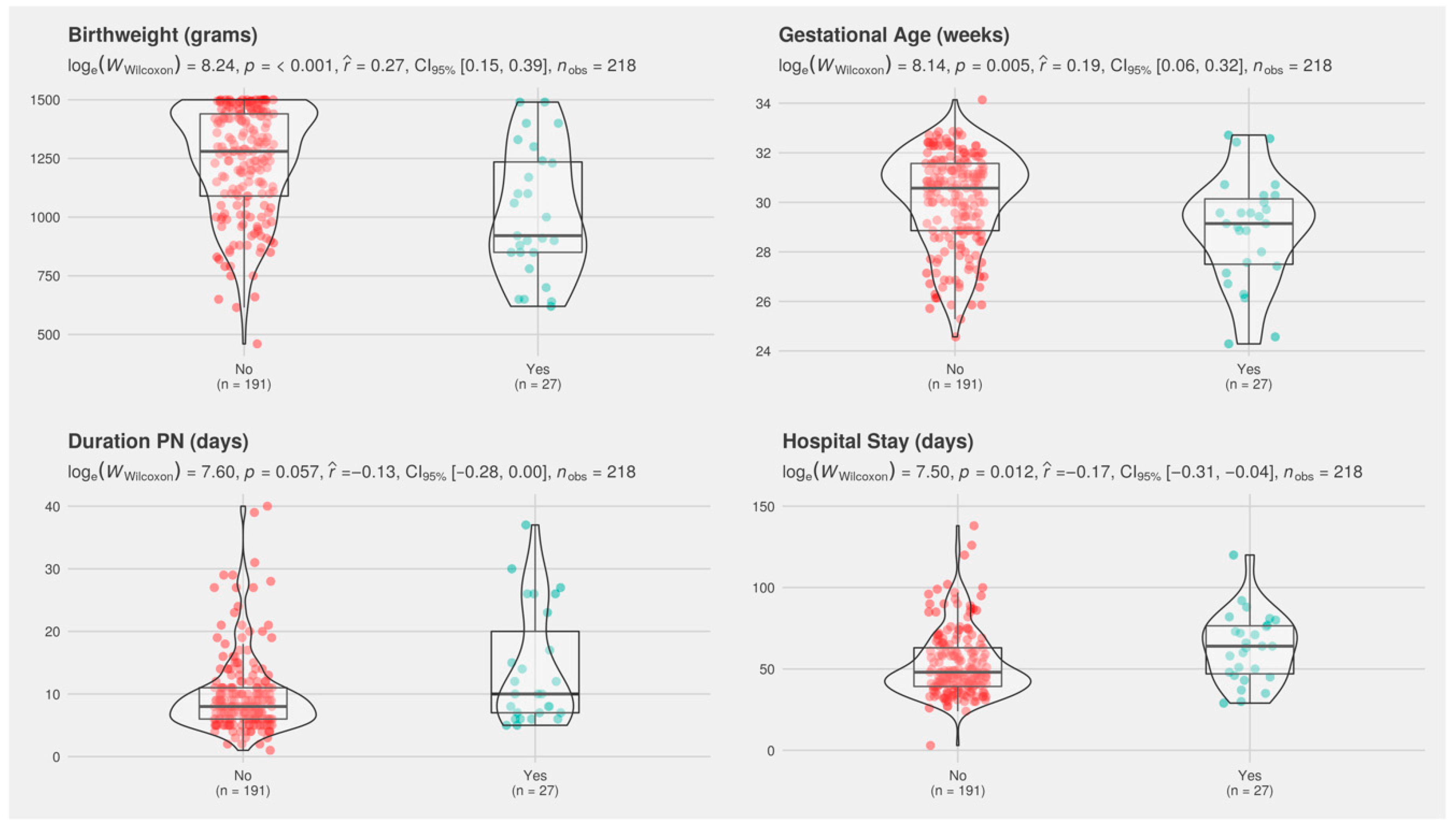 Nutrients 12 03786 g002