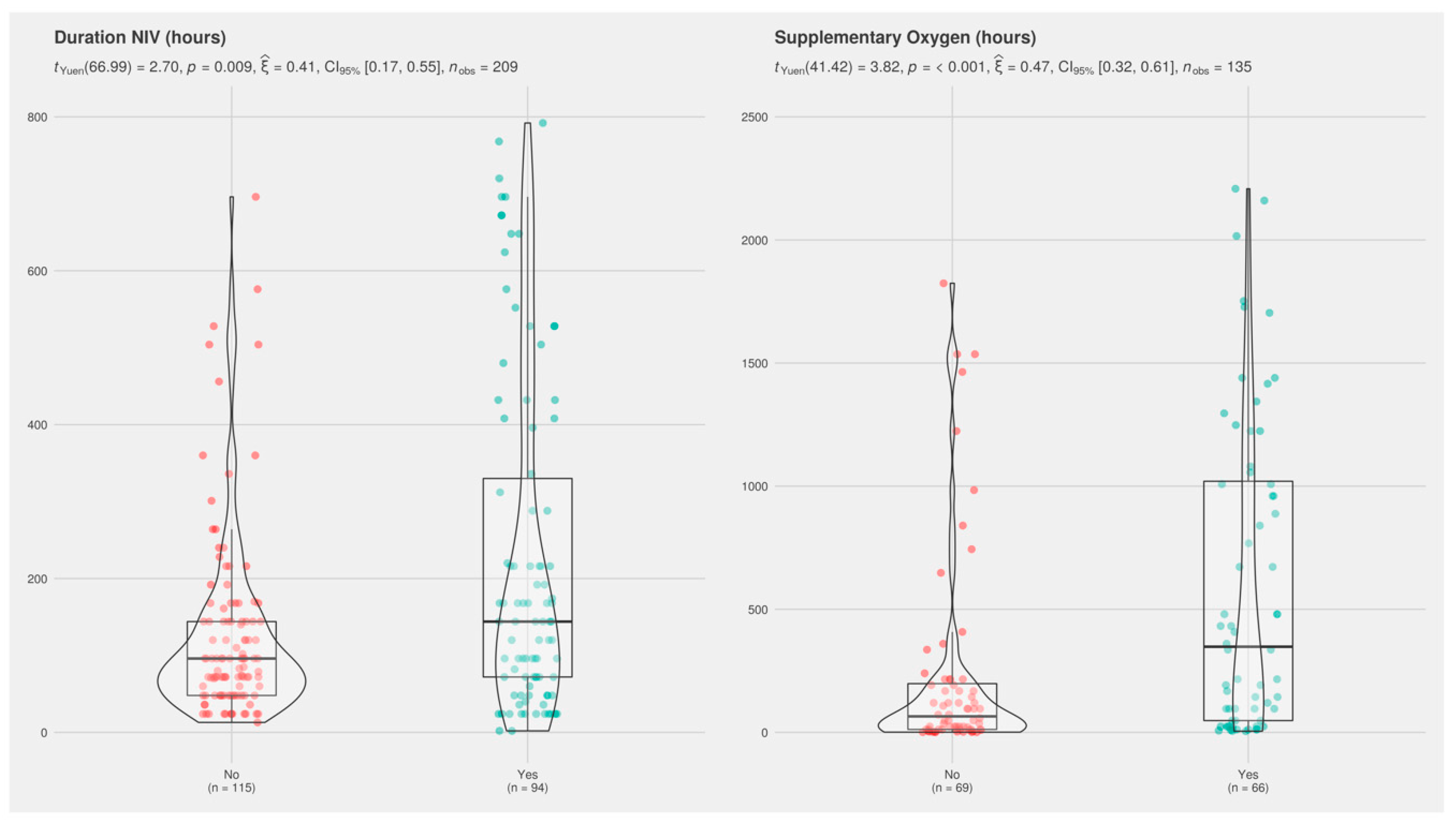 Nutrients 12 03786 g003