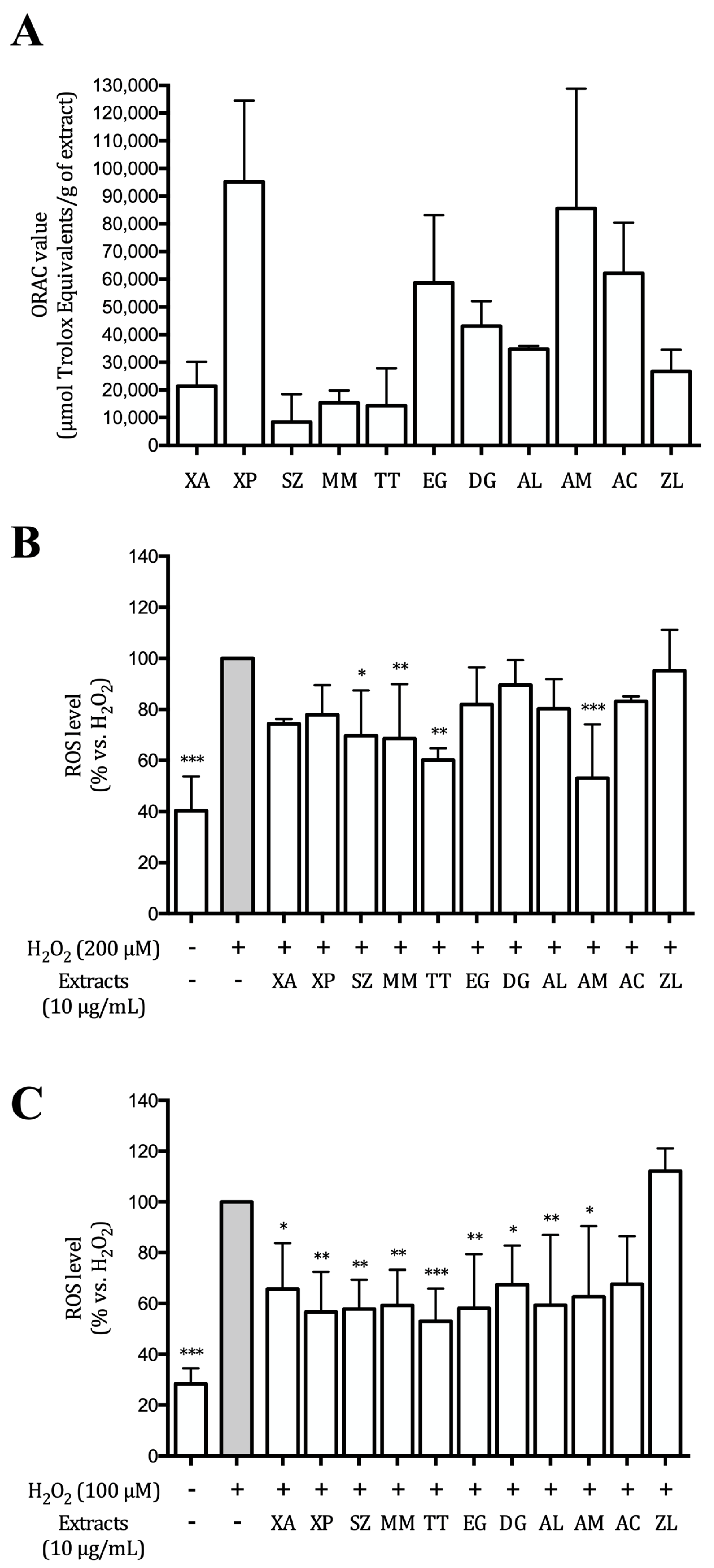 Nutrients 12 03787 g001 Nutrients 12 03787 g001