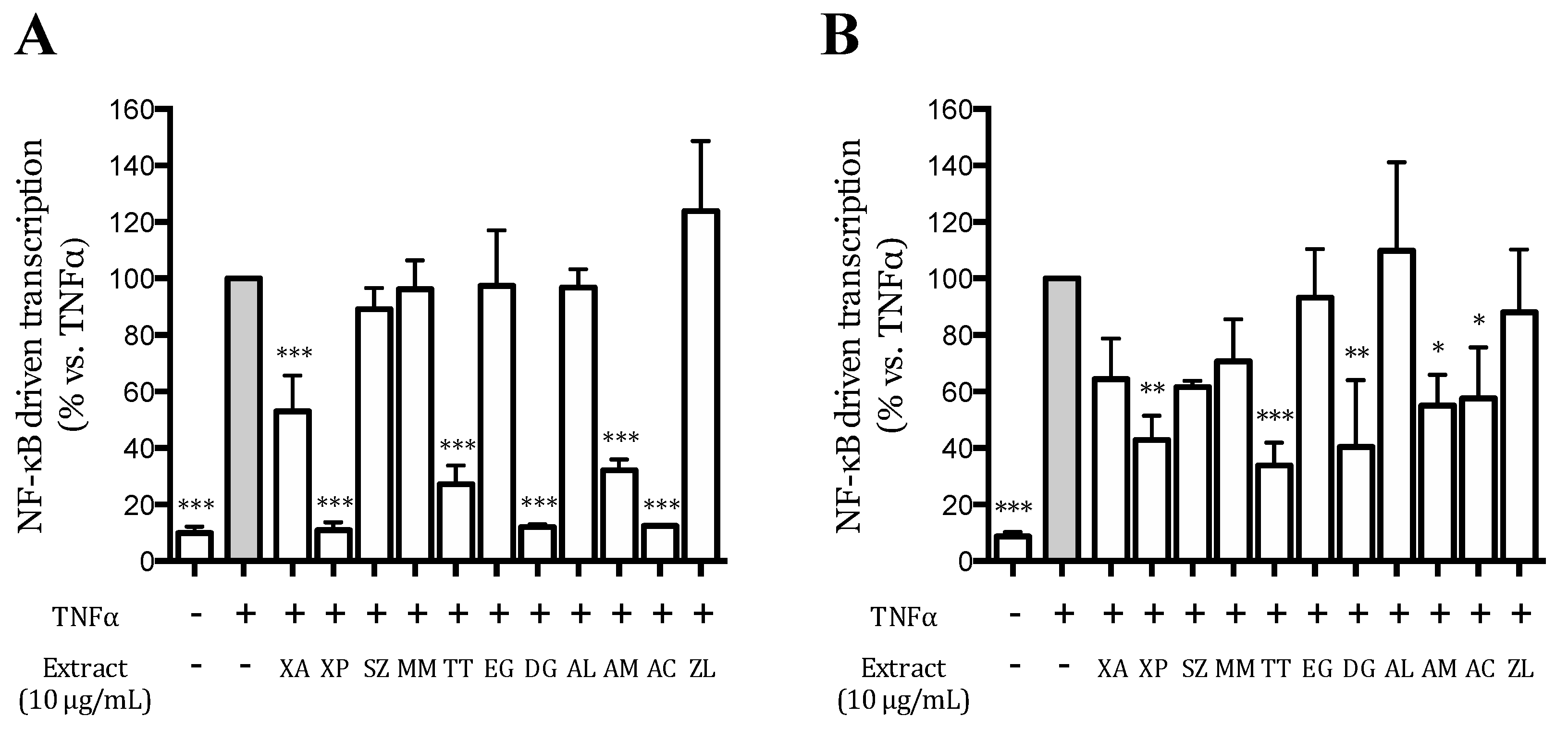 Nutrients 12 03787 g002 Nutrients 12 03787 g002