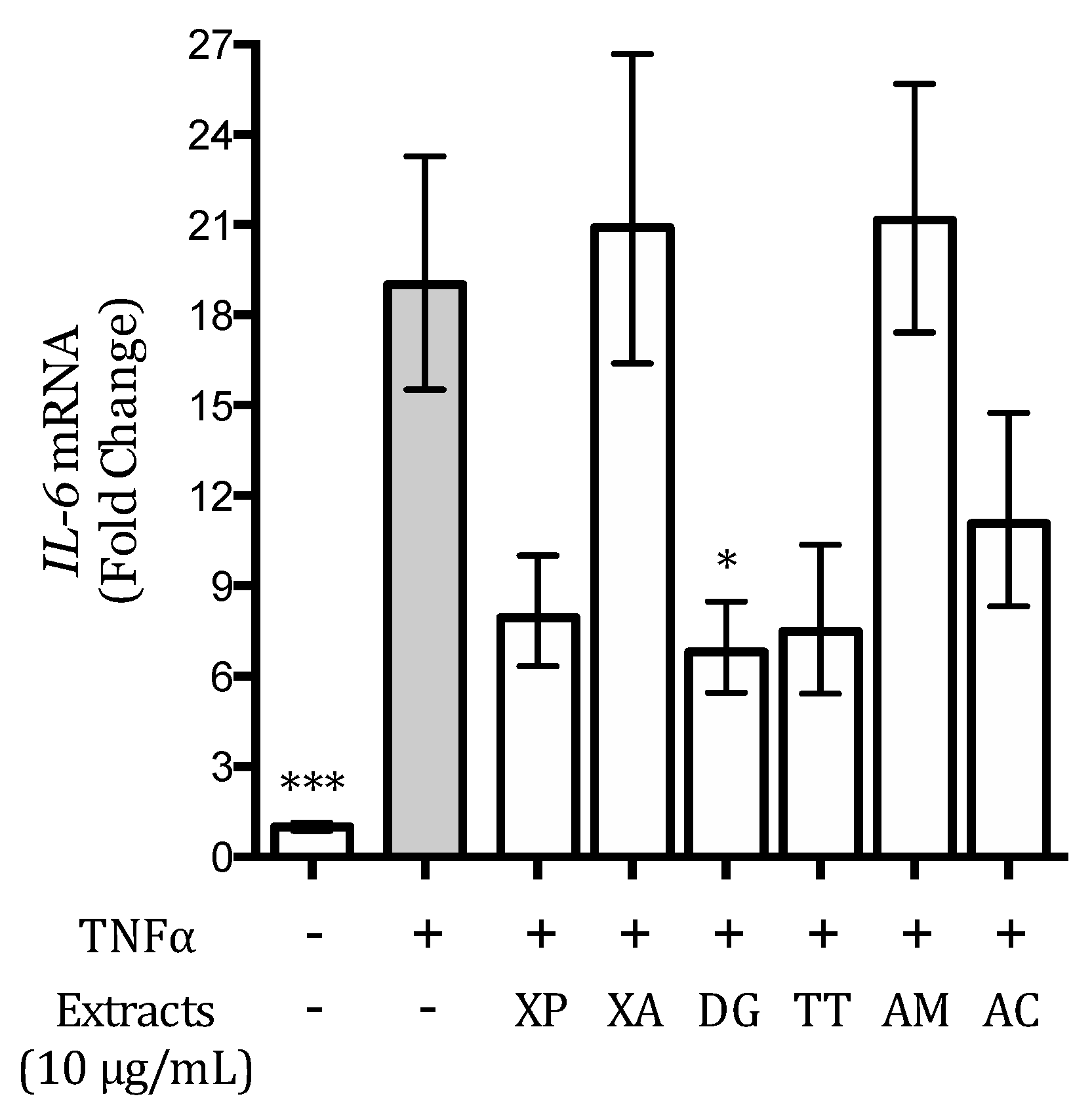 Nutrients 12 03787 g004 Nutrients 12 03787 g004