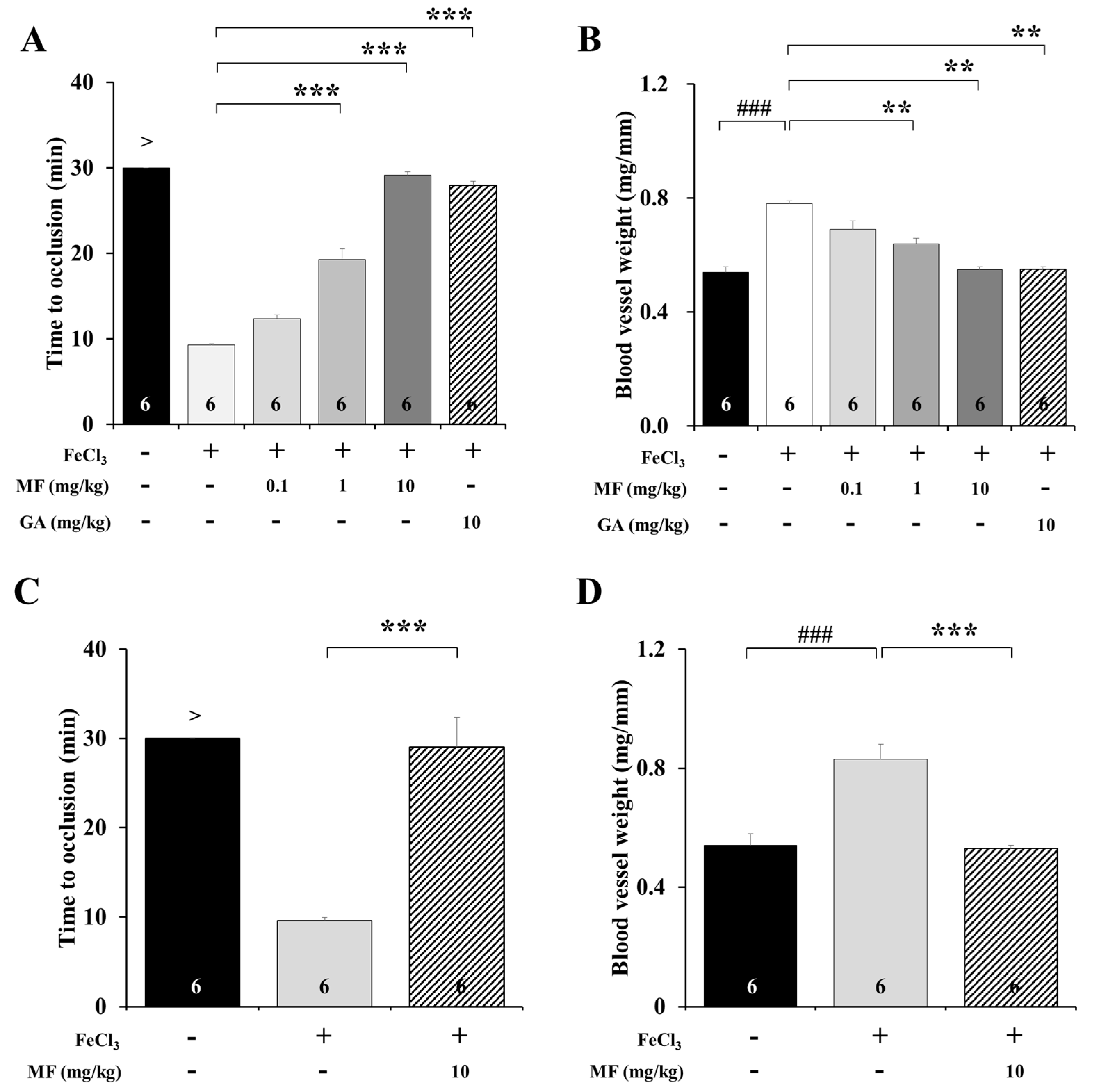 Nutrients 12 03795 g001