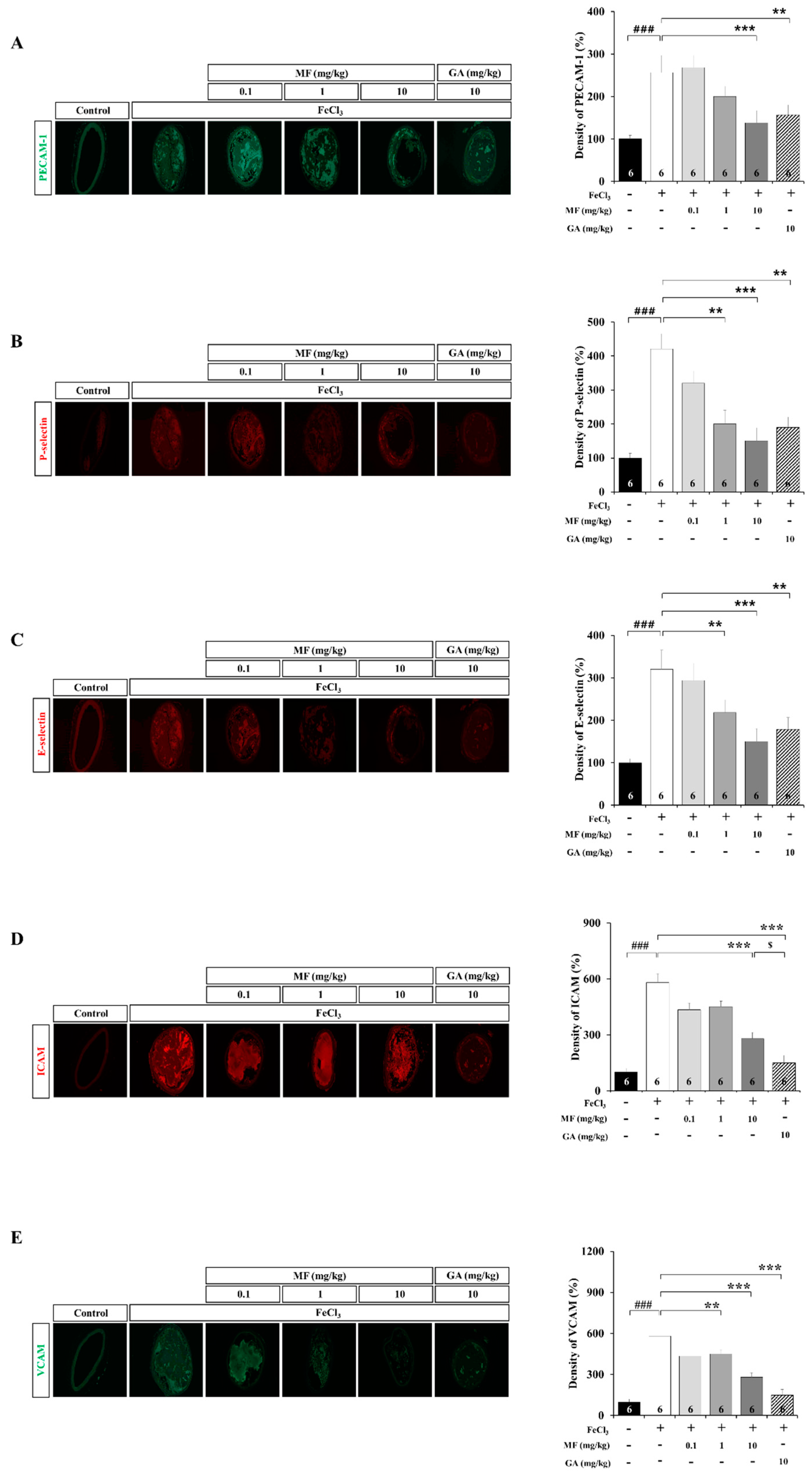 Nutrients 12 03795 g003