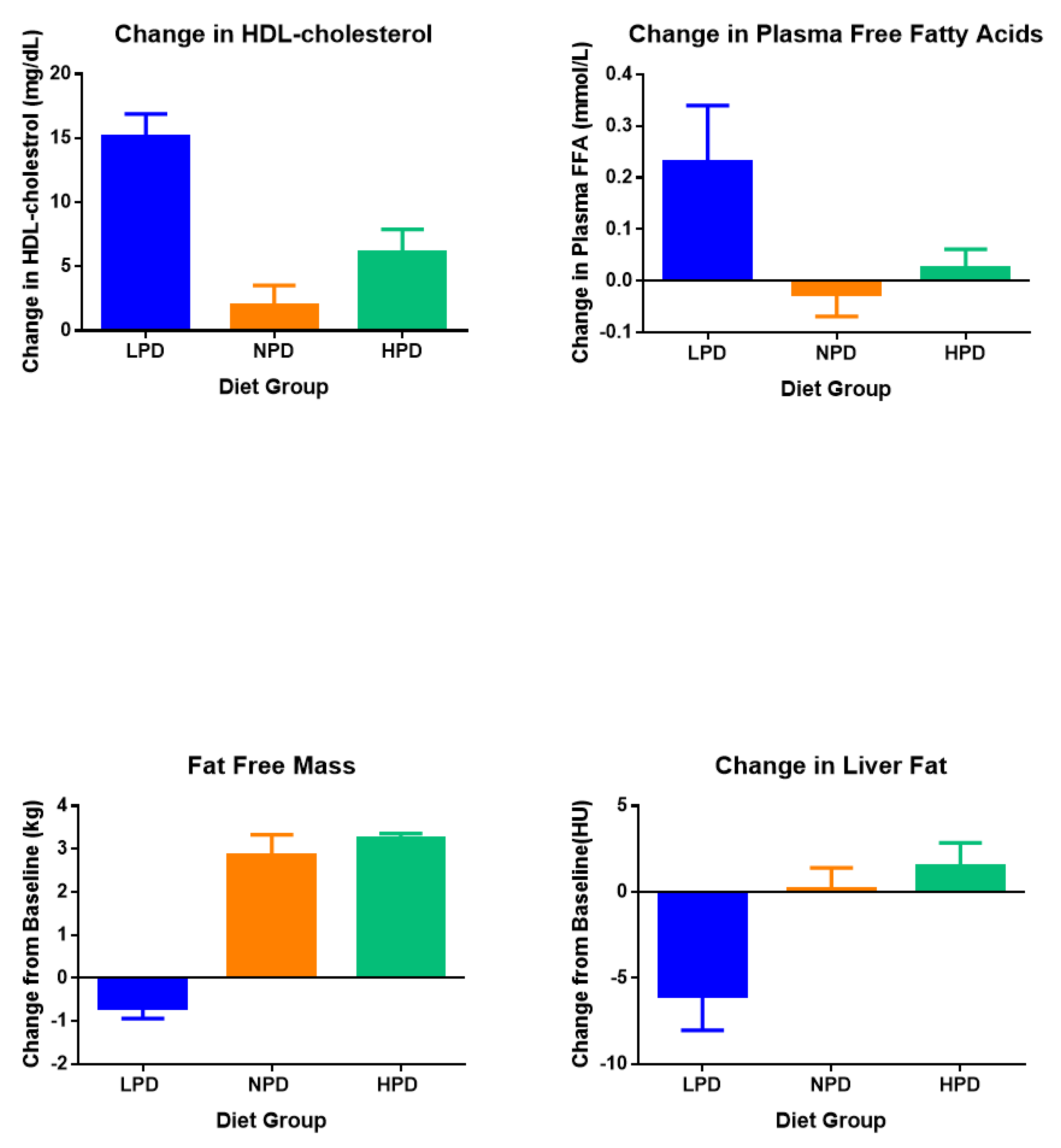 Nutrients 12 03801 g001