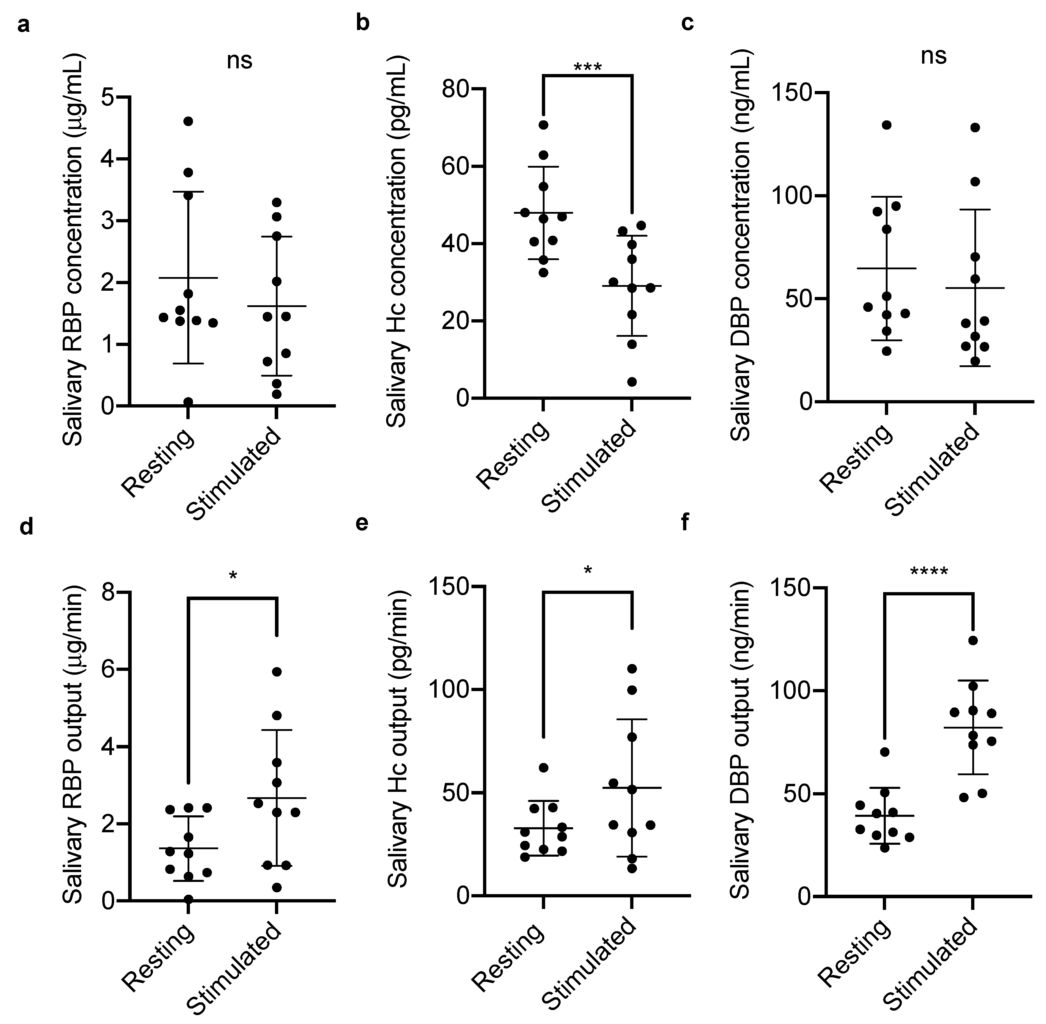 Nutrients 12 03838 g001