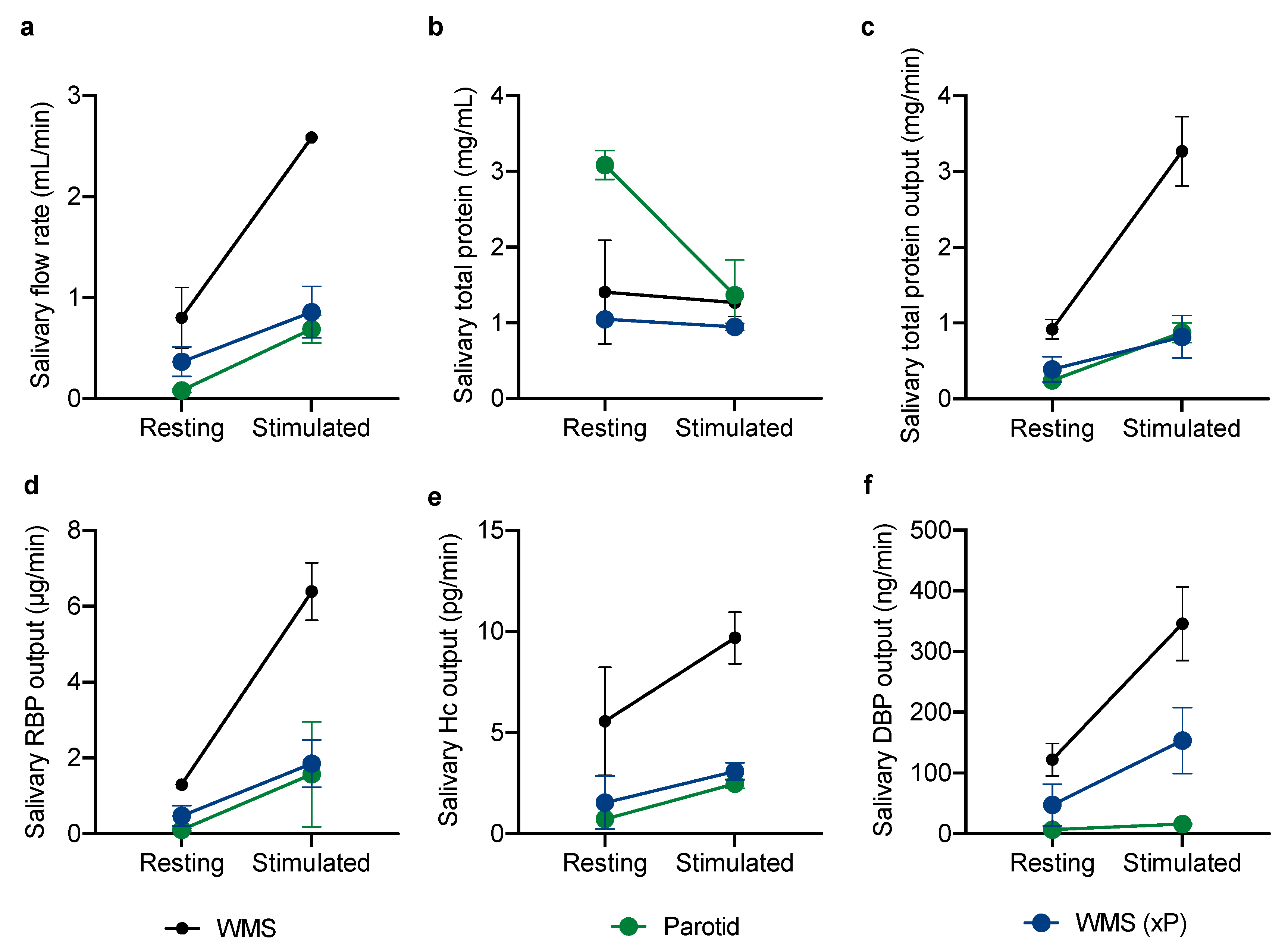 Nutrients 12 03838 g002