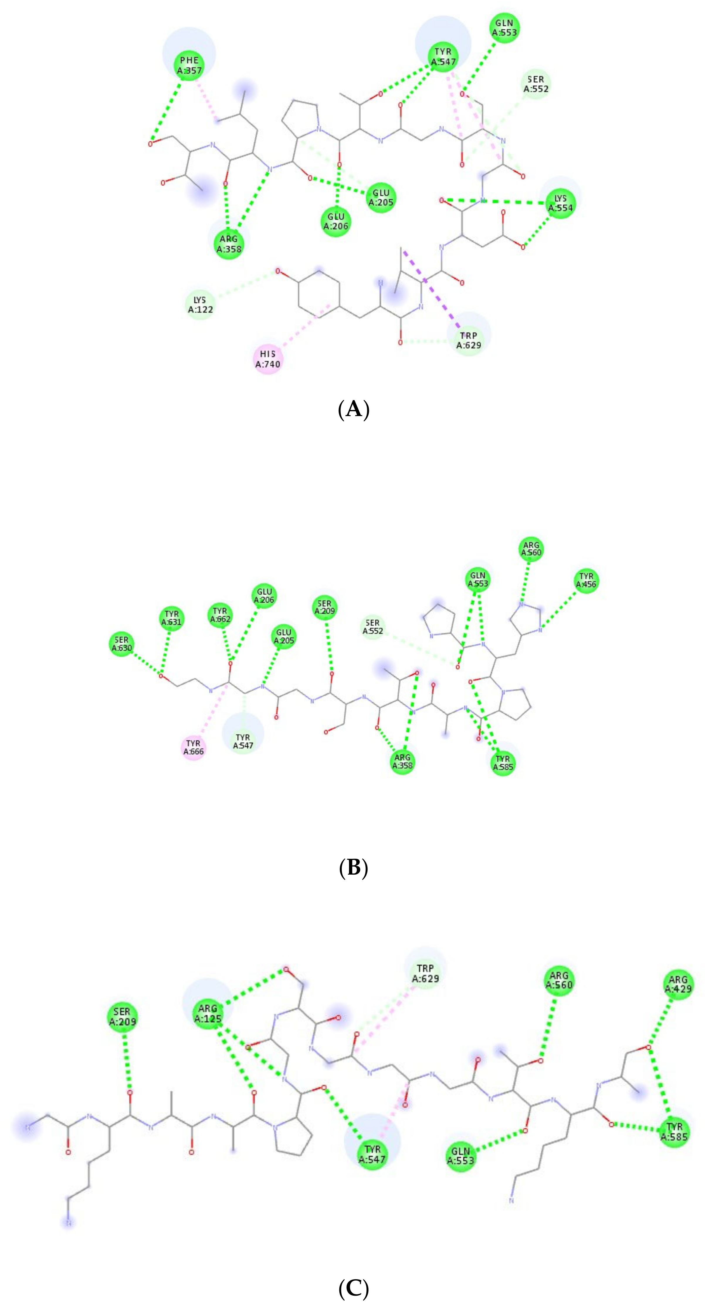 Nutrients 12 03843 g001 Nutrients 12 03843 g001