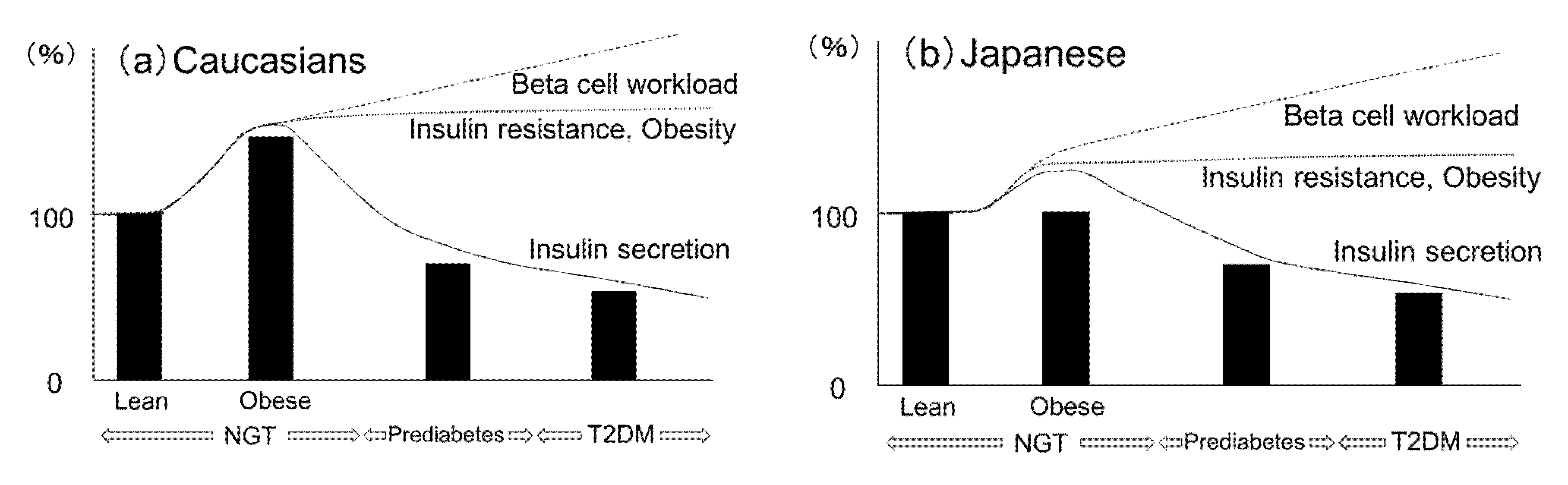 Nutrients 12 03846 g002