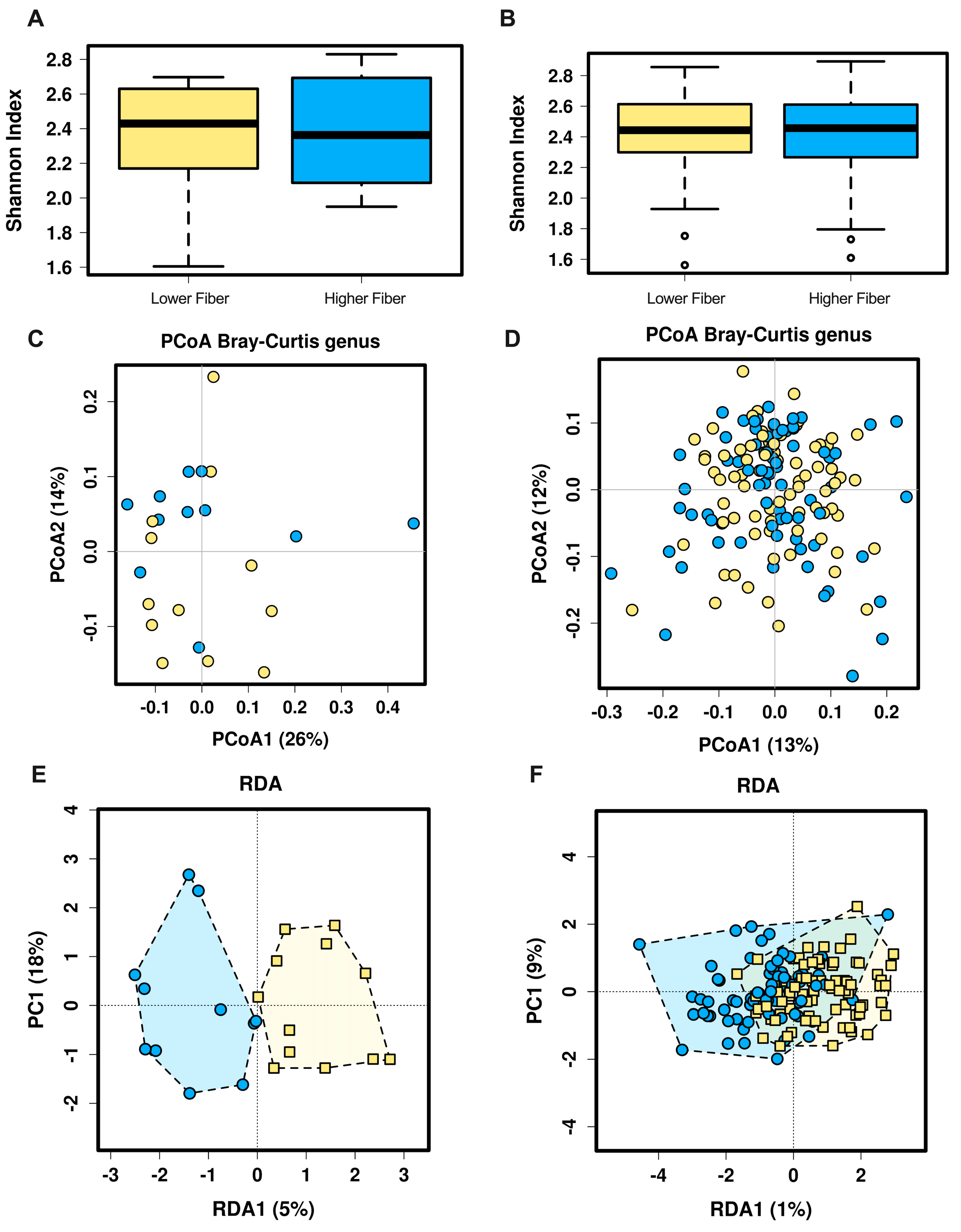 Nutrients 12 03862 g001 Nutrients 12 03862 g001