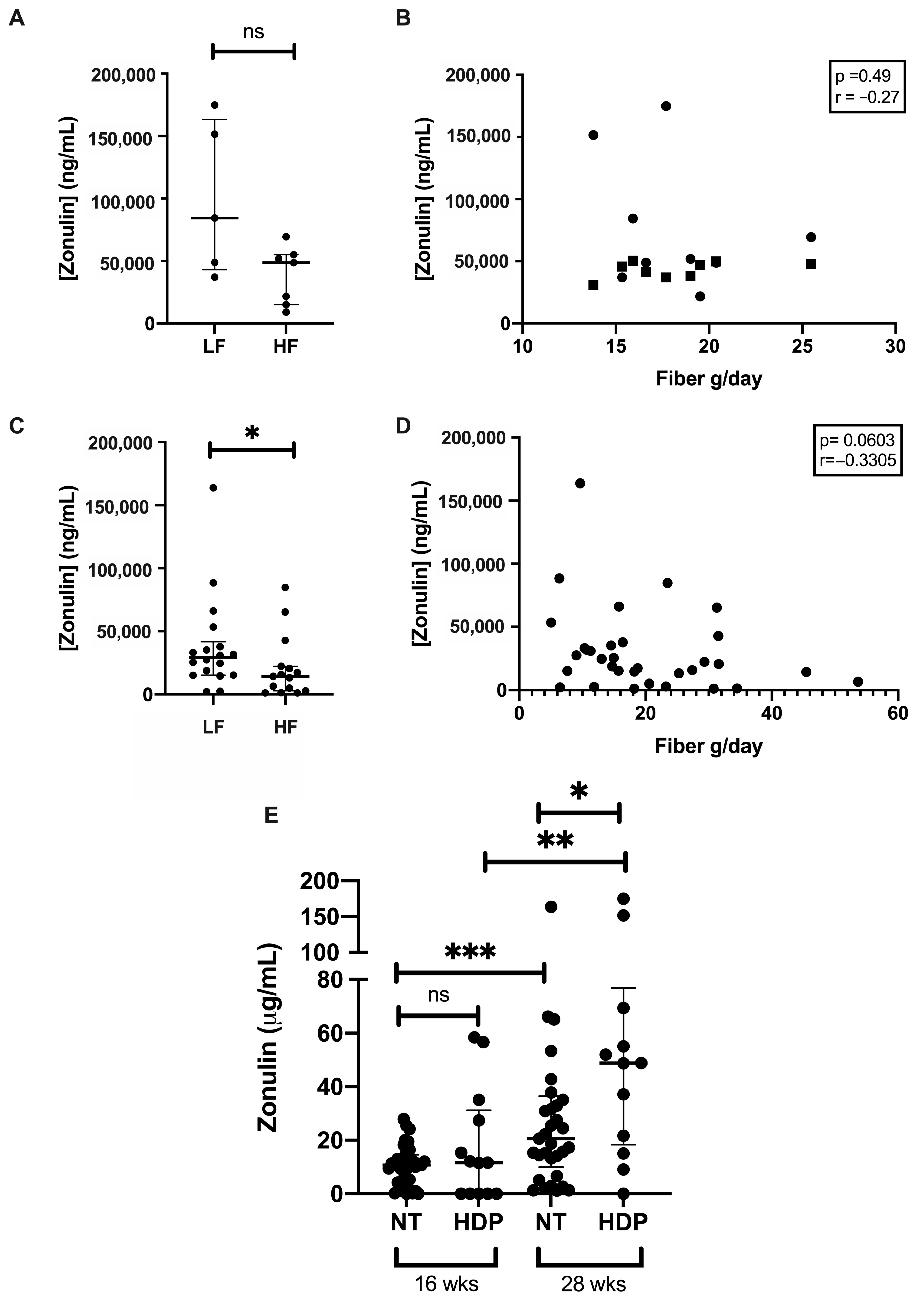 Nutrients 12 03862 g004 Nutrients 12 03862 g004