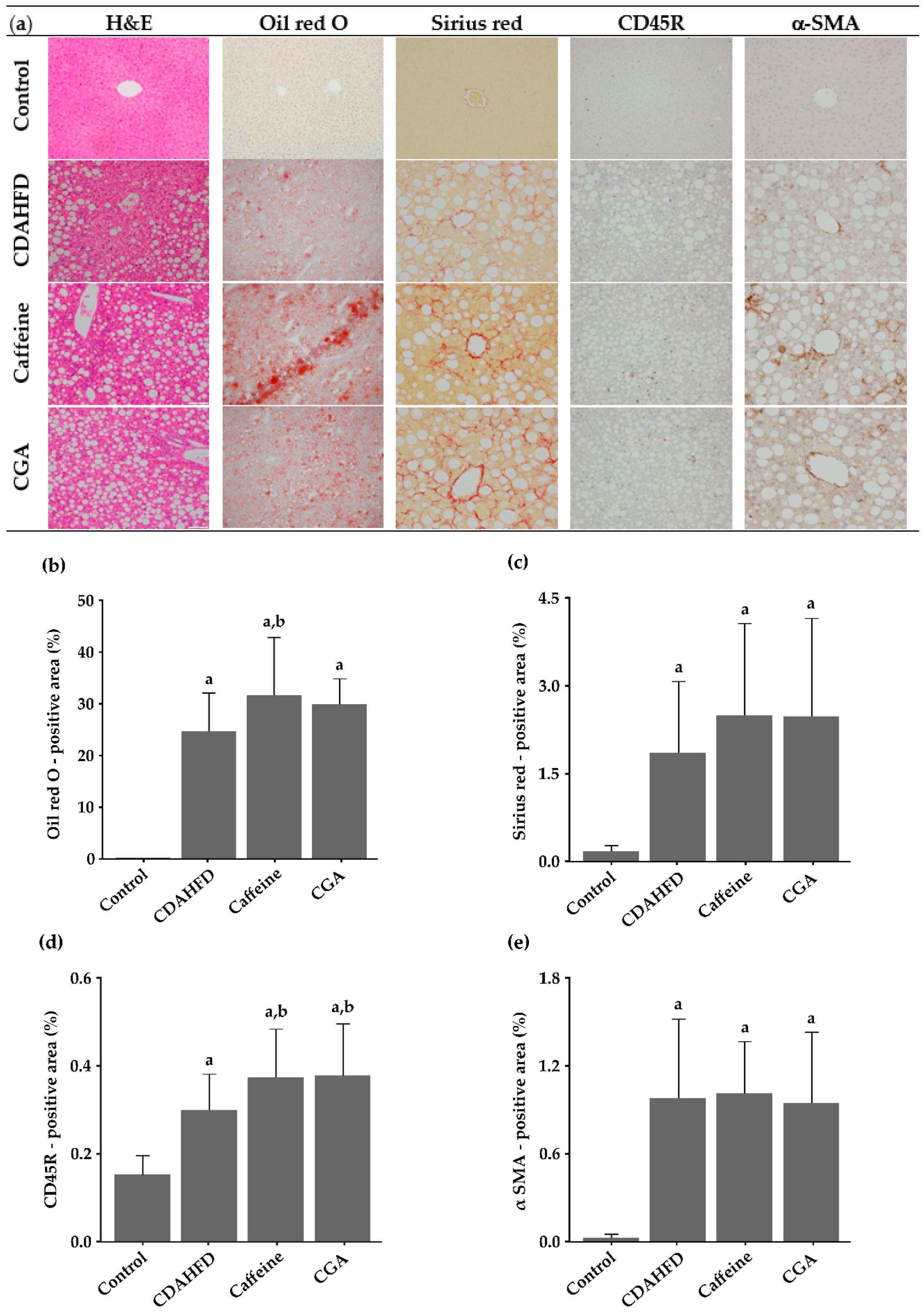 Nutrients 12 03886 g001