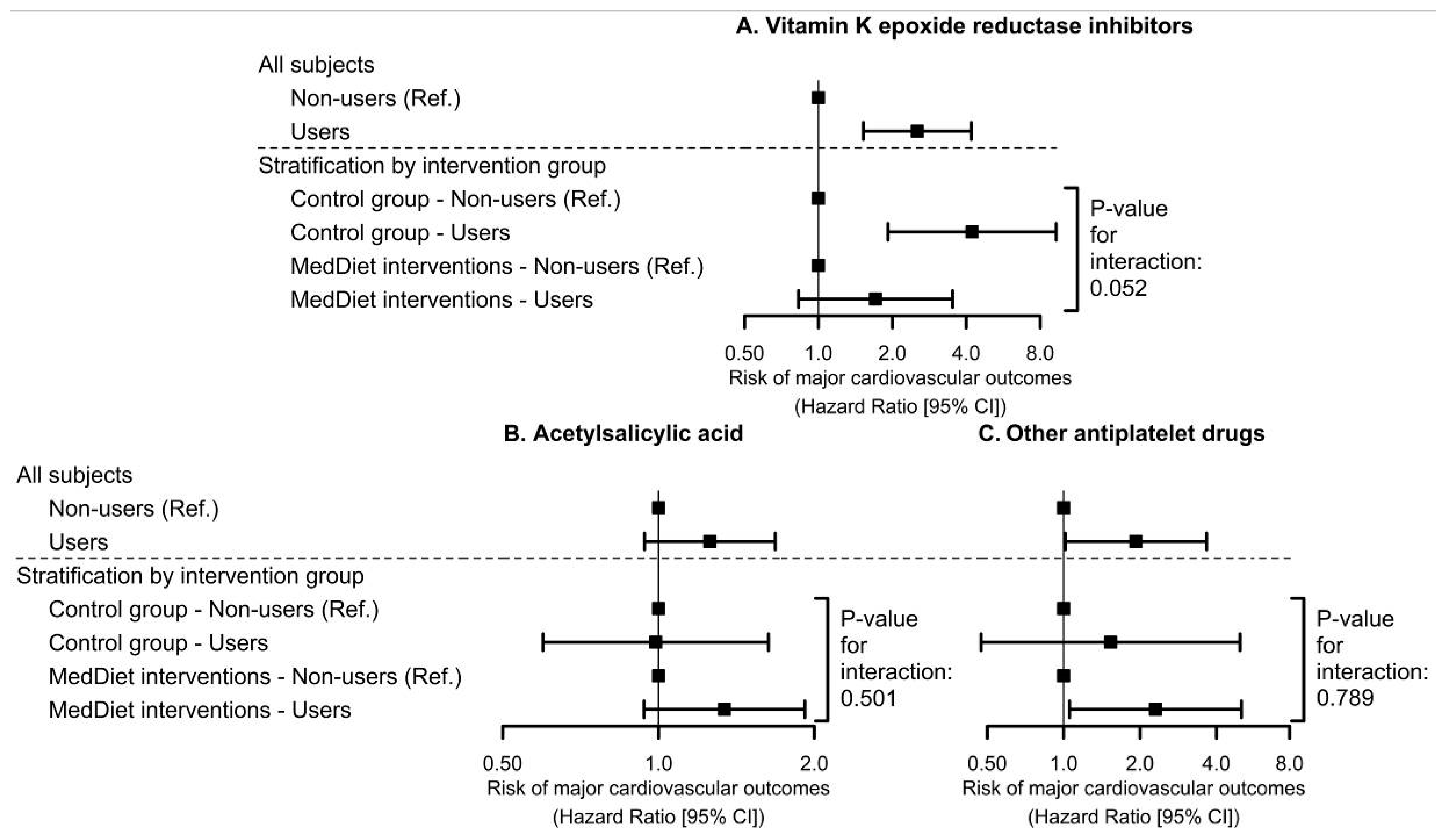 Nutrients 12 03895 g003 Nutrients 12 03895 g003