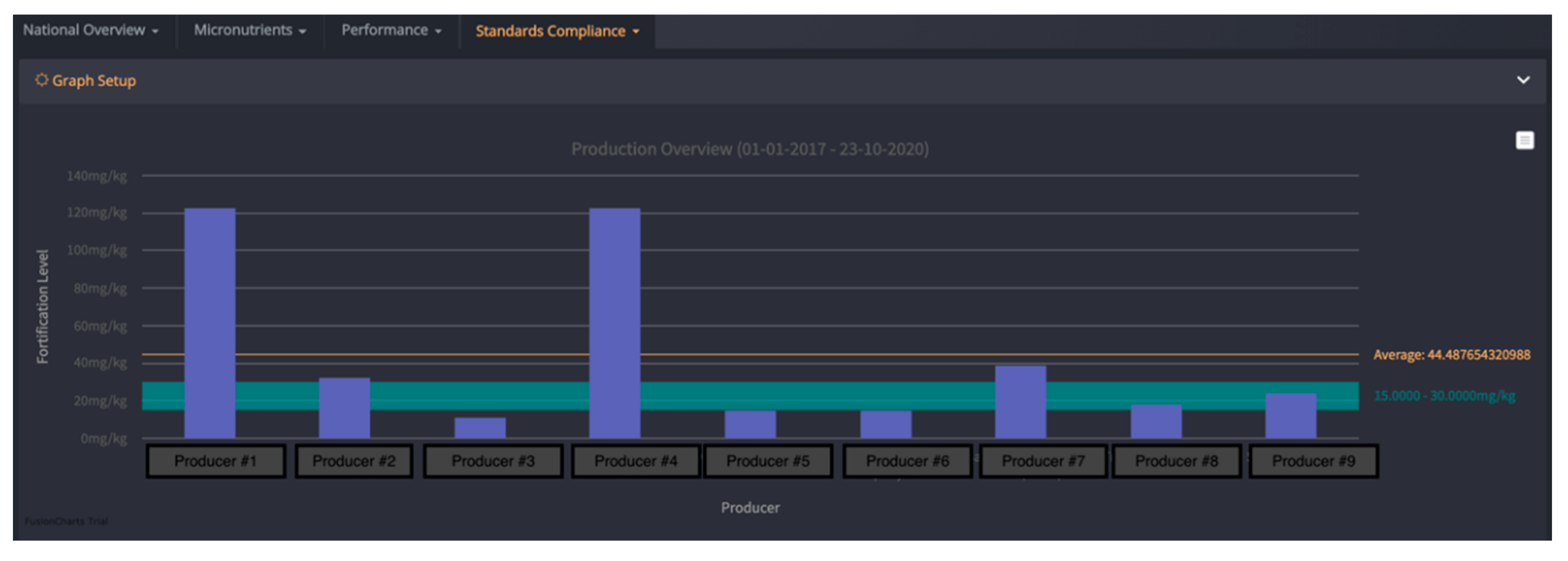 Nutrients 12 03899 g001