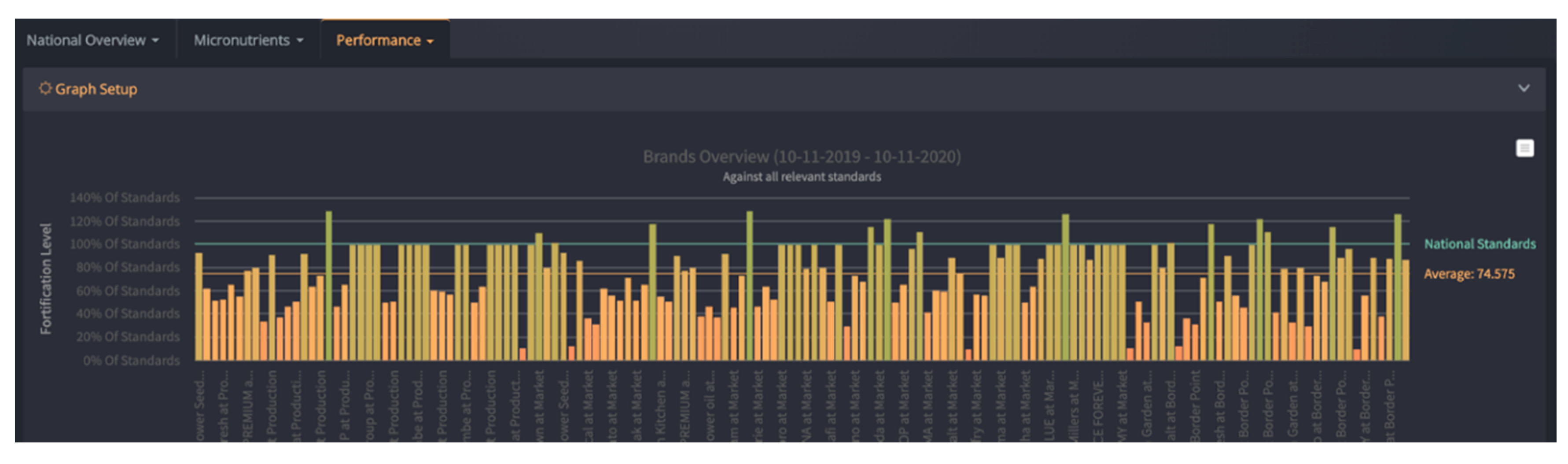 Nutrients 12 03899 g002