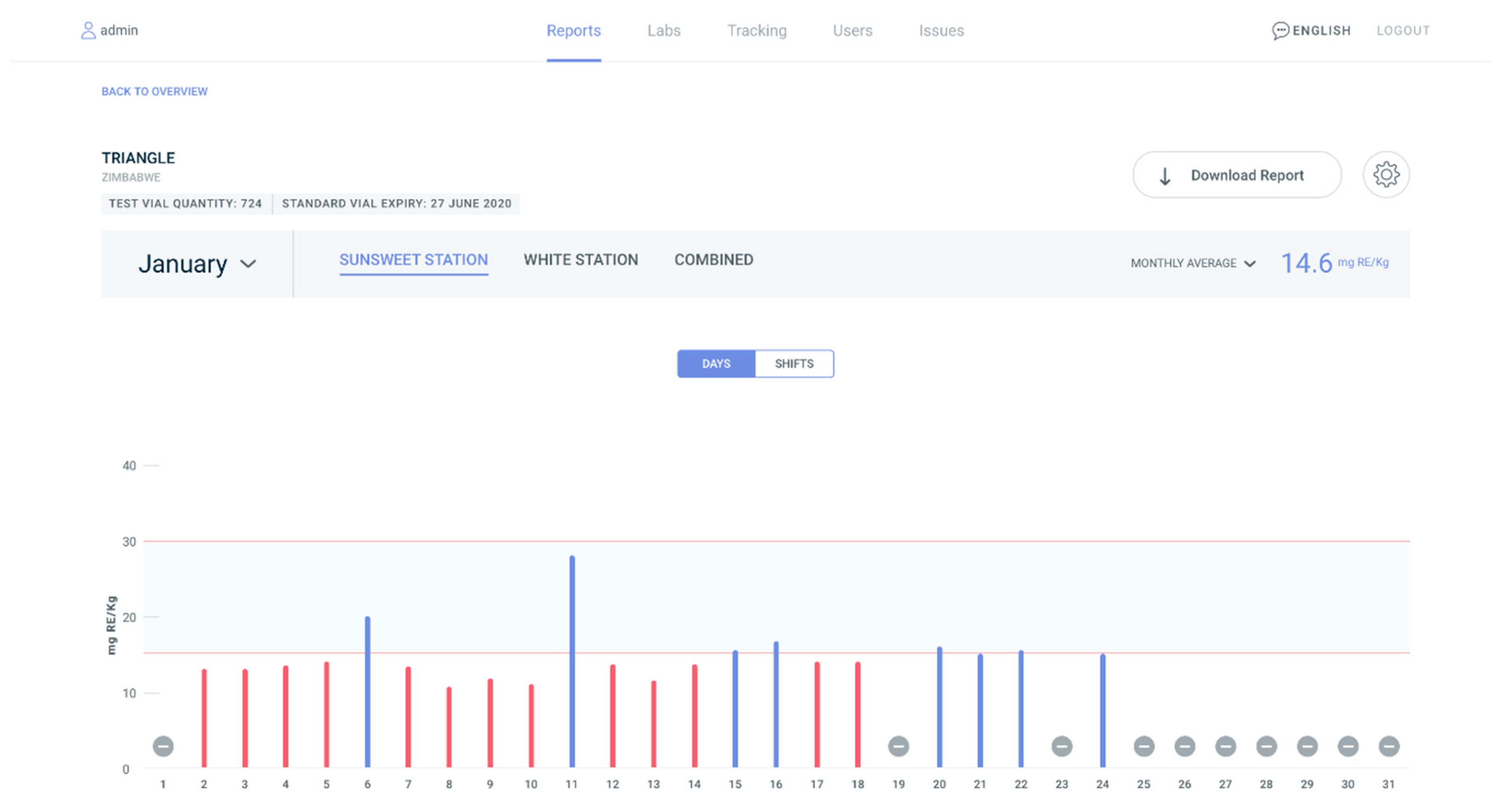 Nutrients 12 03899 g003