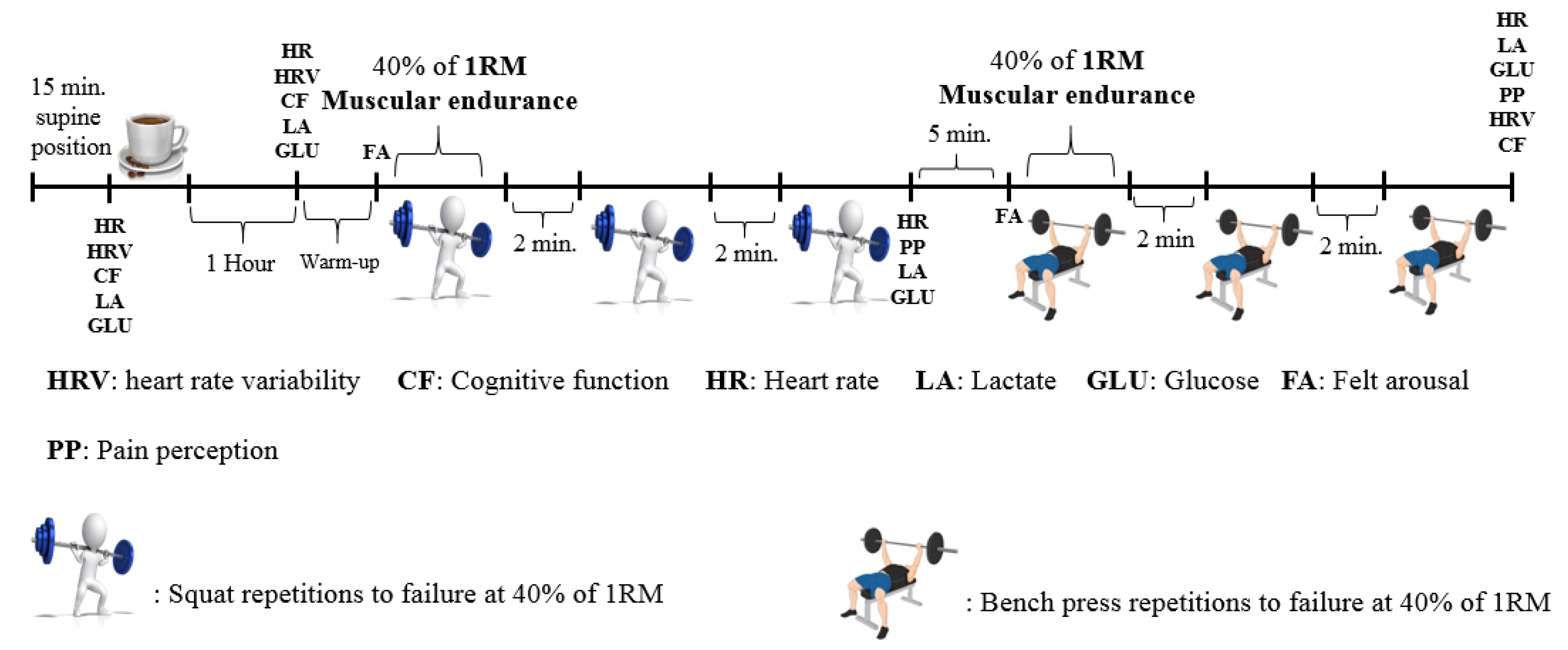 Nutrients 13 00002 g001 Nutrients 13 00002 g001