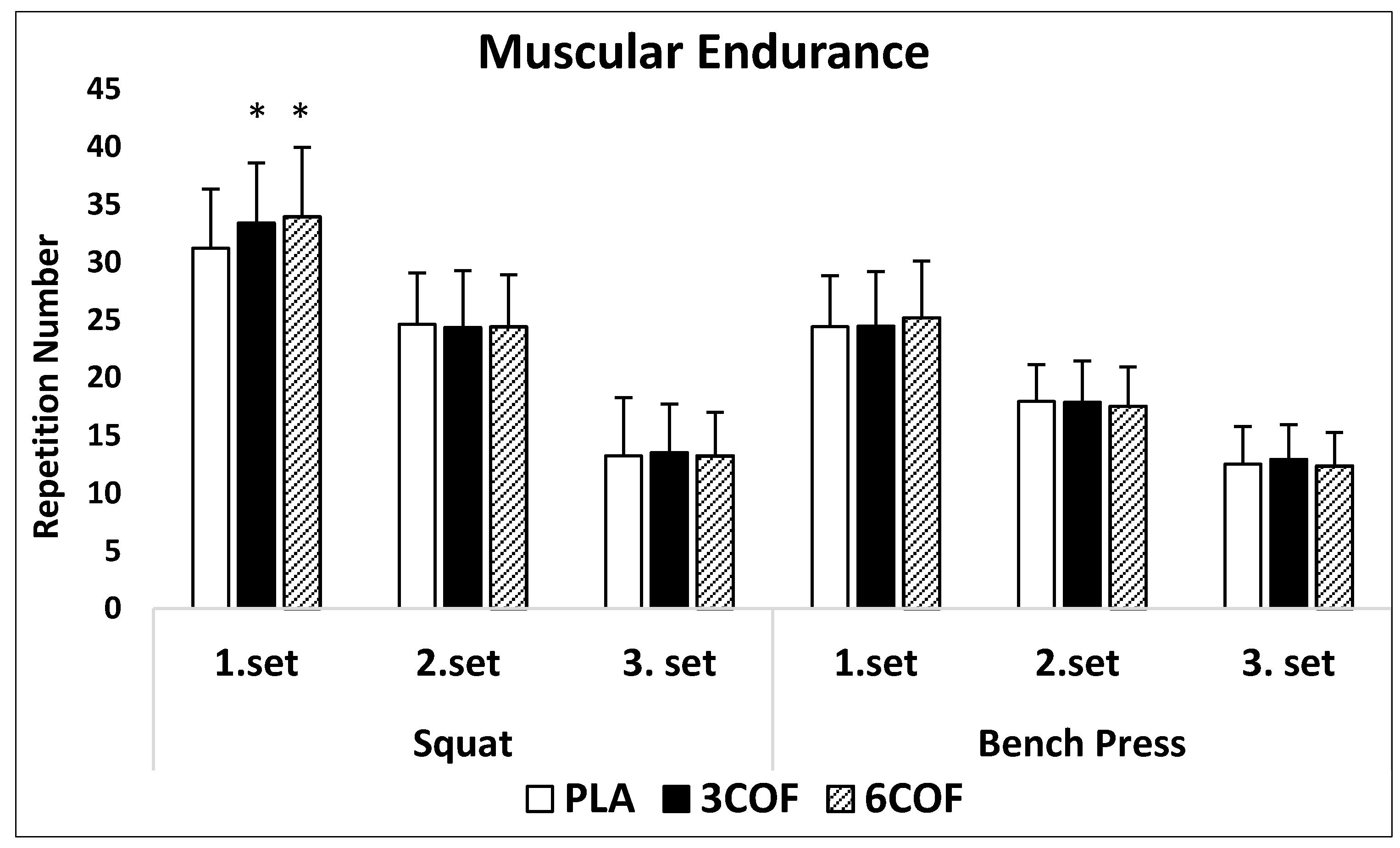Nutrients 13 00002 g002 Nutrients 13 00002 g002