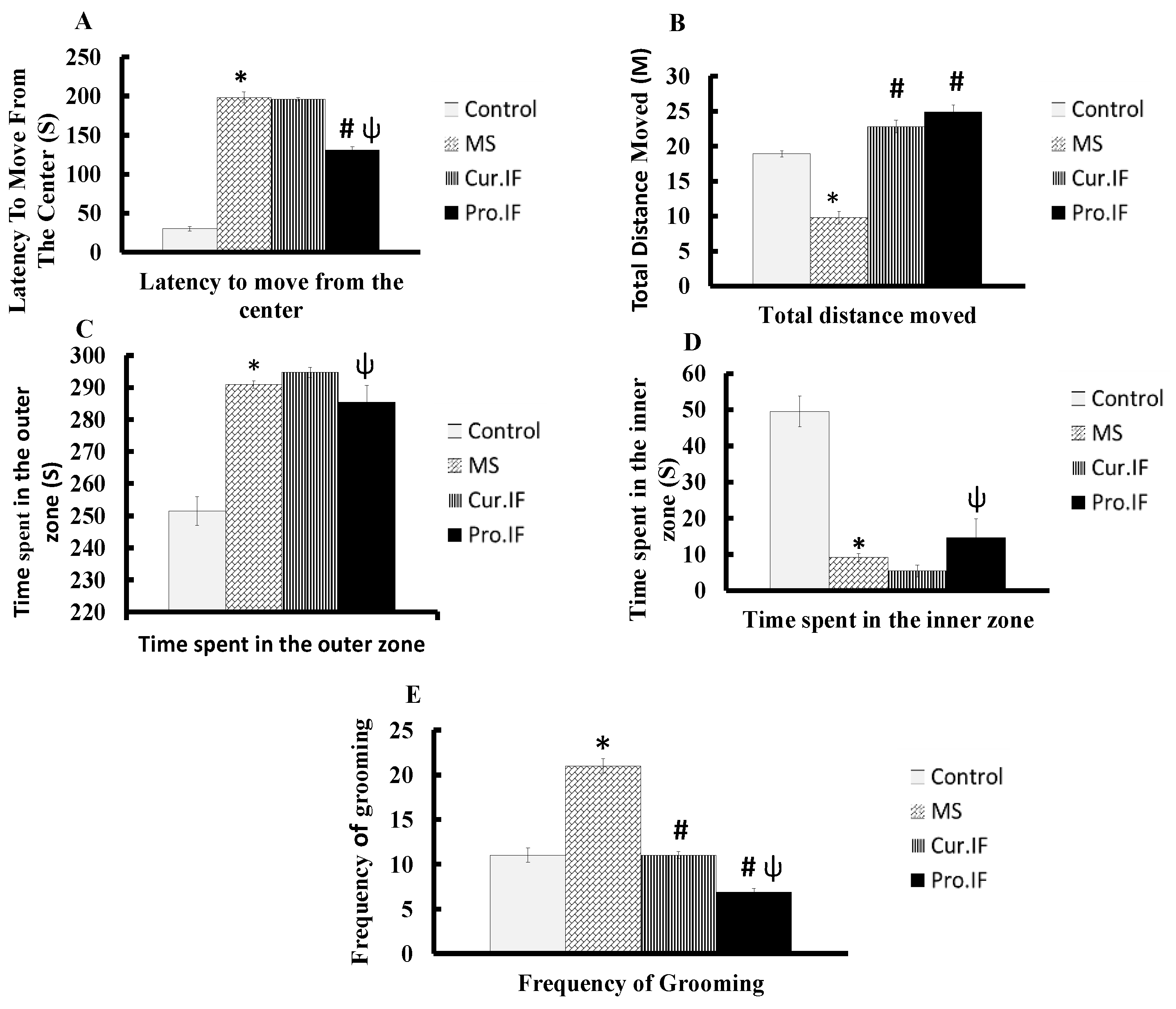Nutrients 13 00010 g003 Nutrients 13 00010 g003