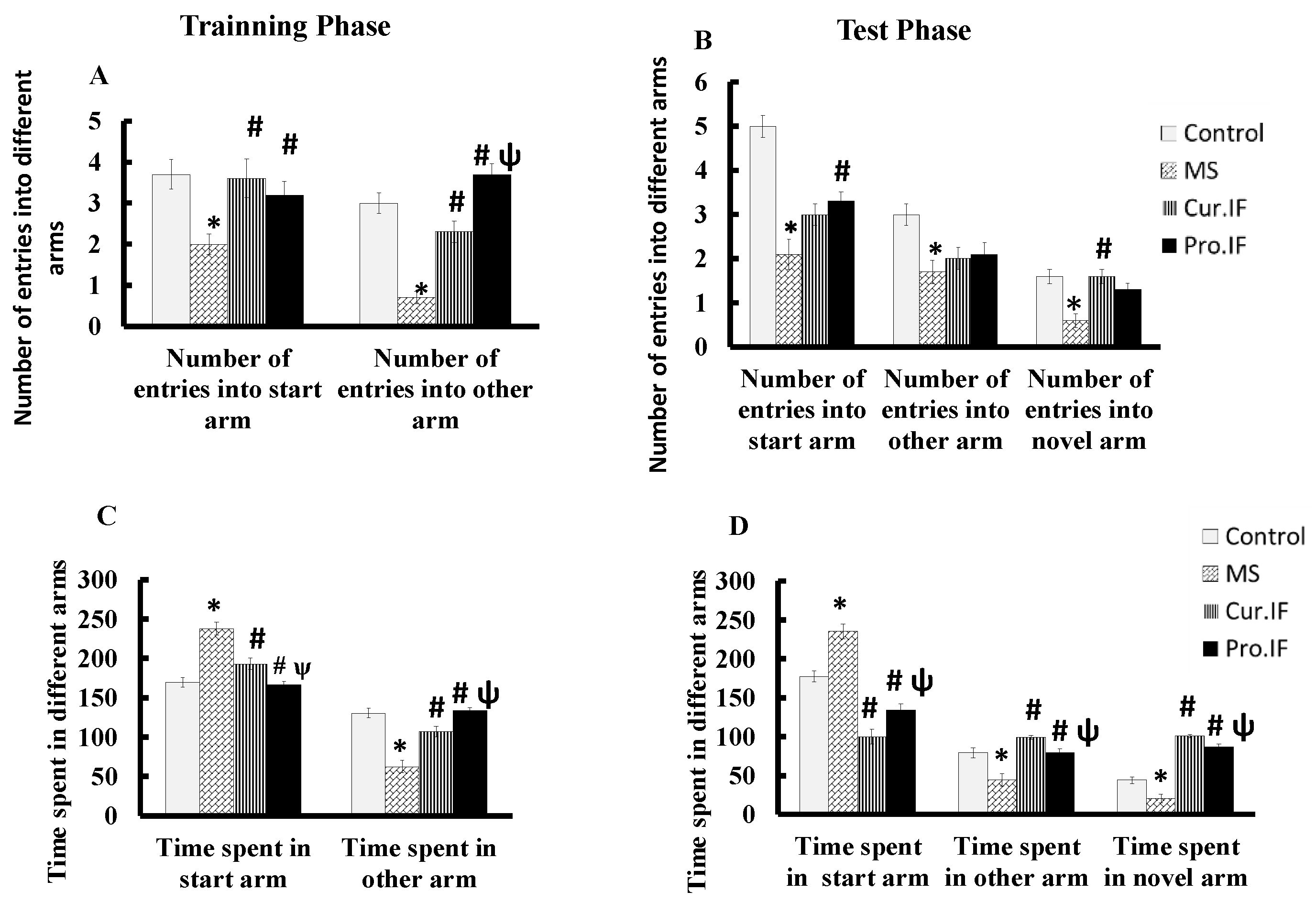 Nutrients 13 00010 g004 Nutrients 13 00010 g004