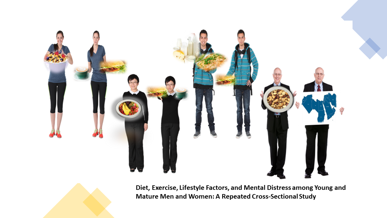 Nutrients Free Full Text Diet Exercise Lifestyle And Mental Distress Among Young And Mature Men And Women A Repeated Cross Sectional Study Html