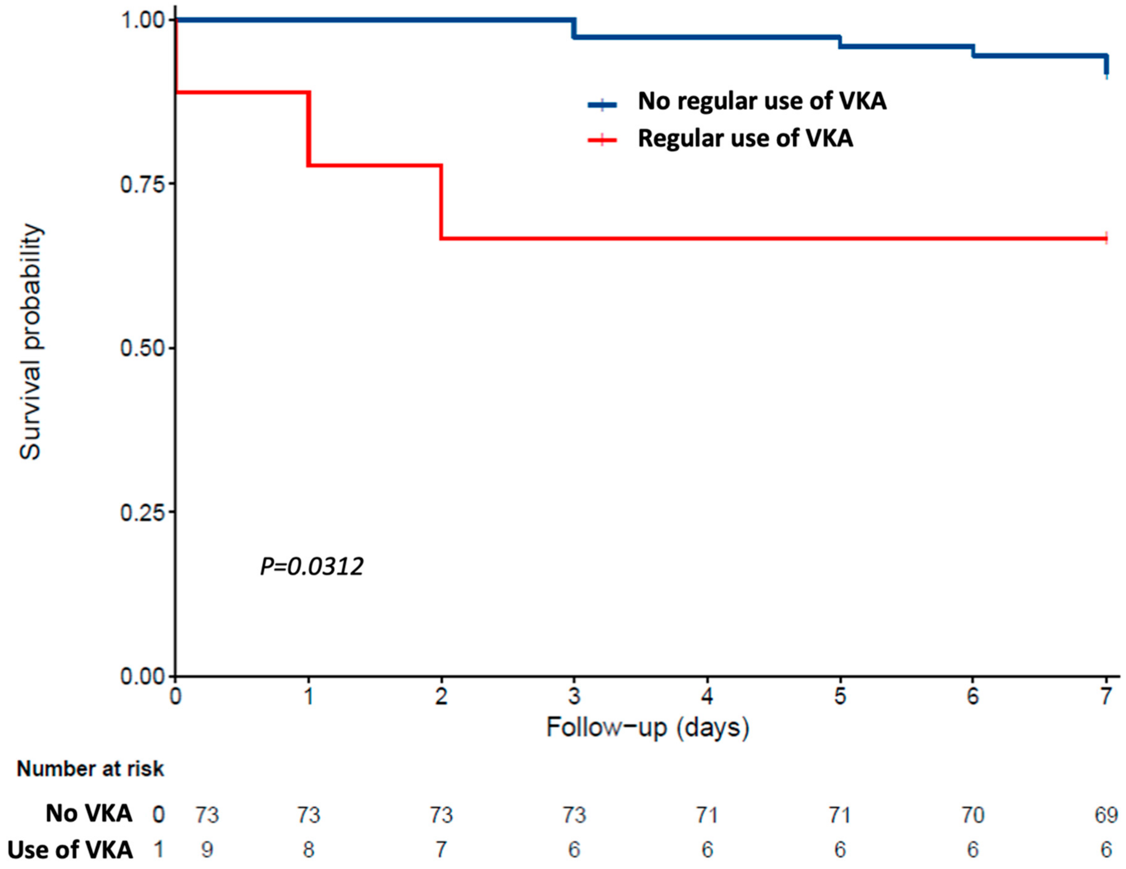 Nutrients 13 00039 g001