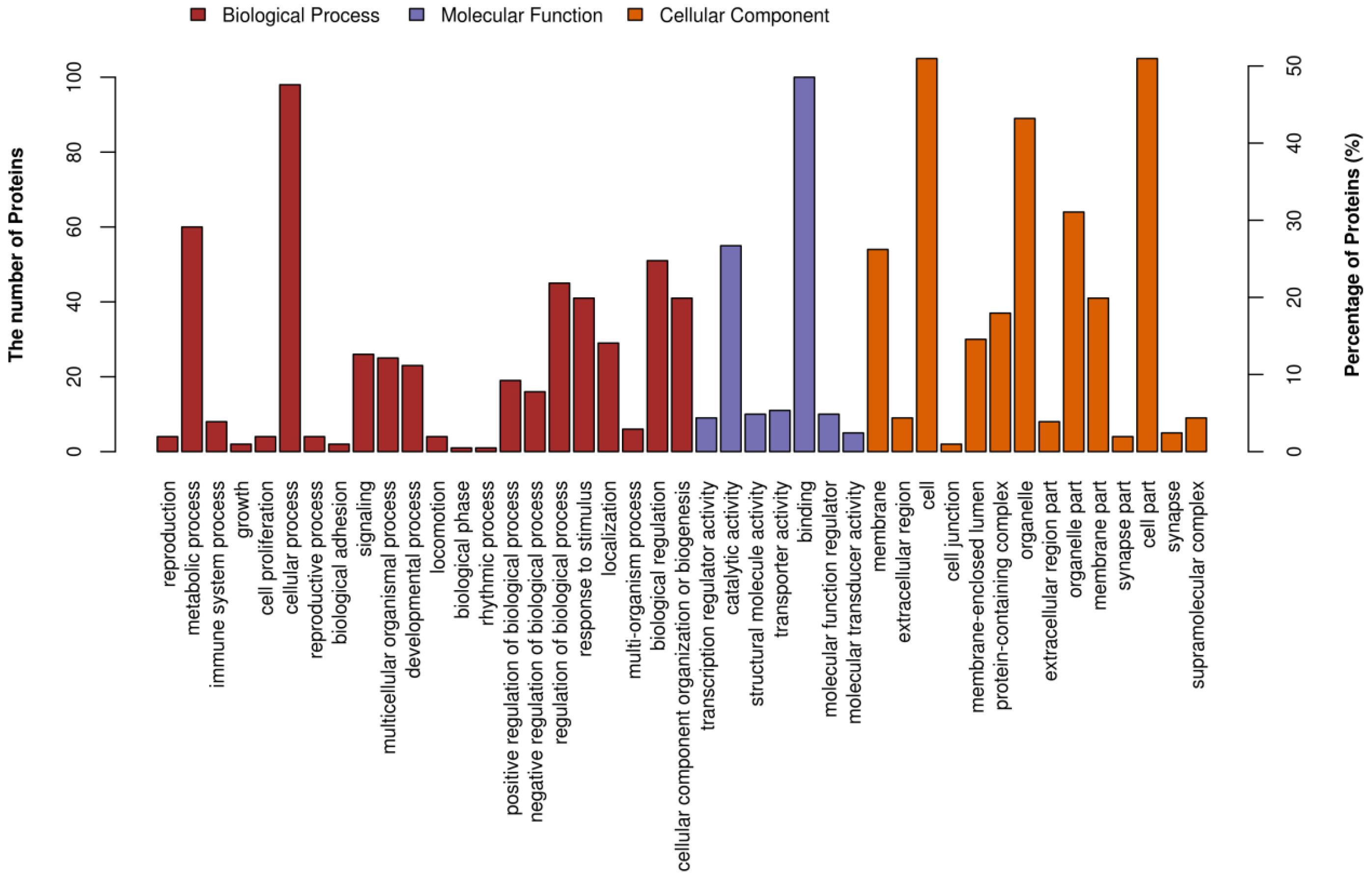 Nutrients 13 00042 g008