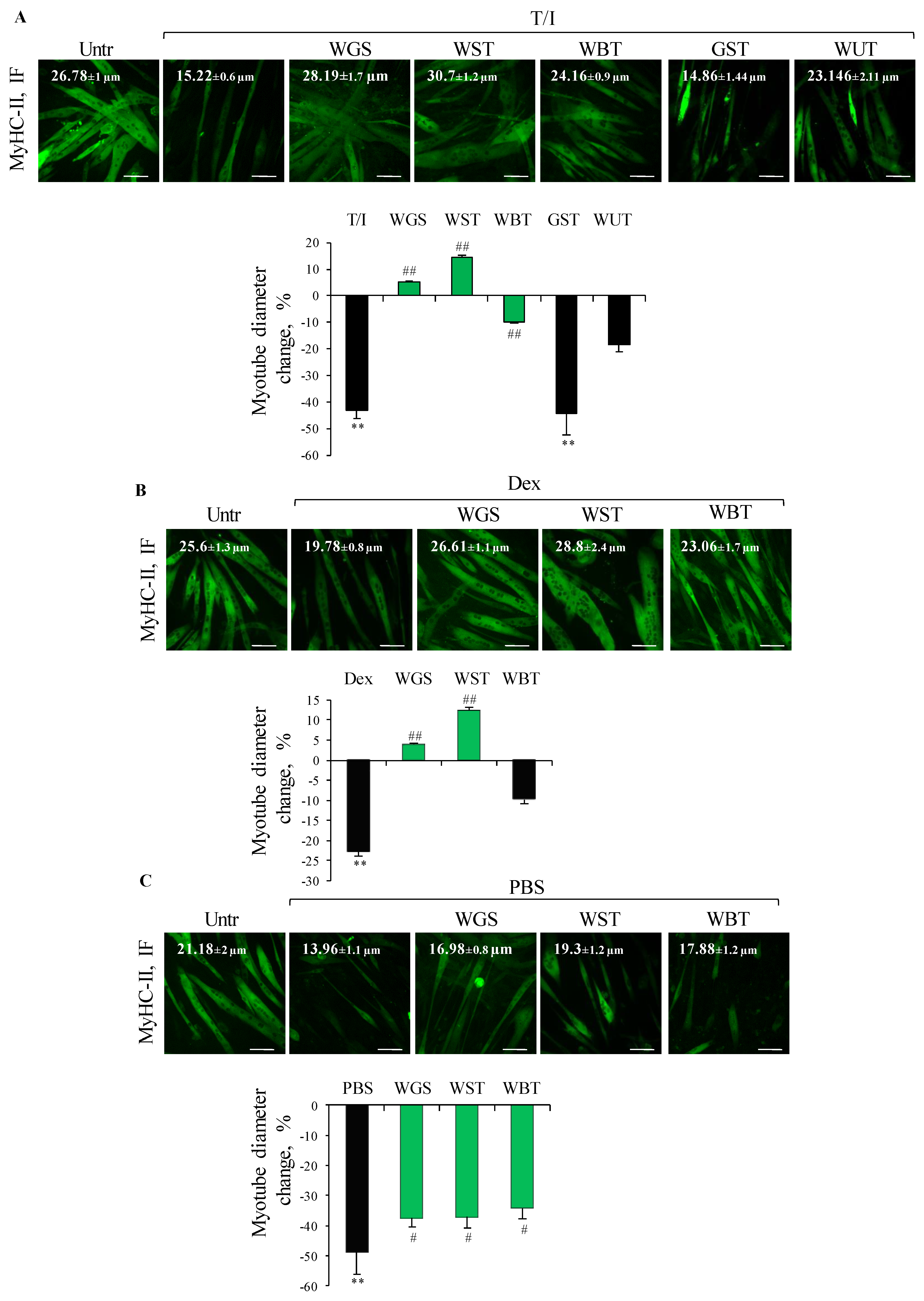 Nutrients 13 00049 g003
