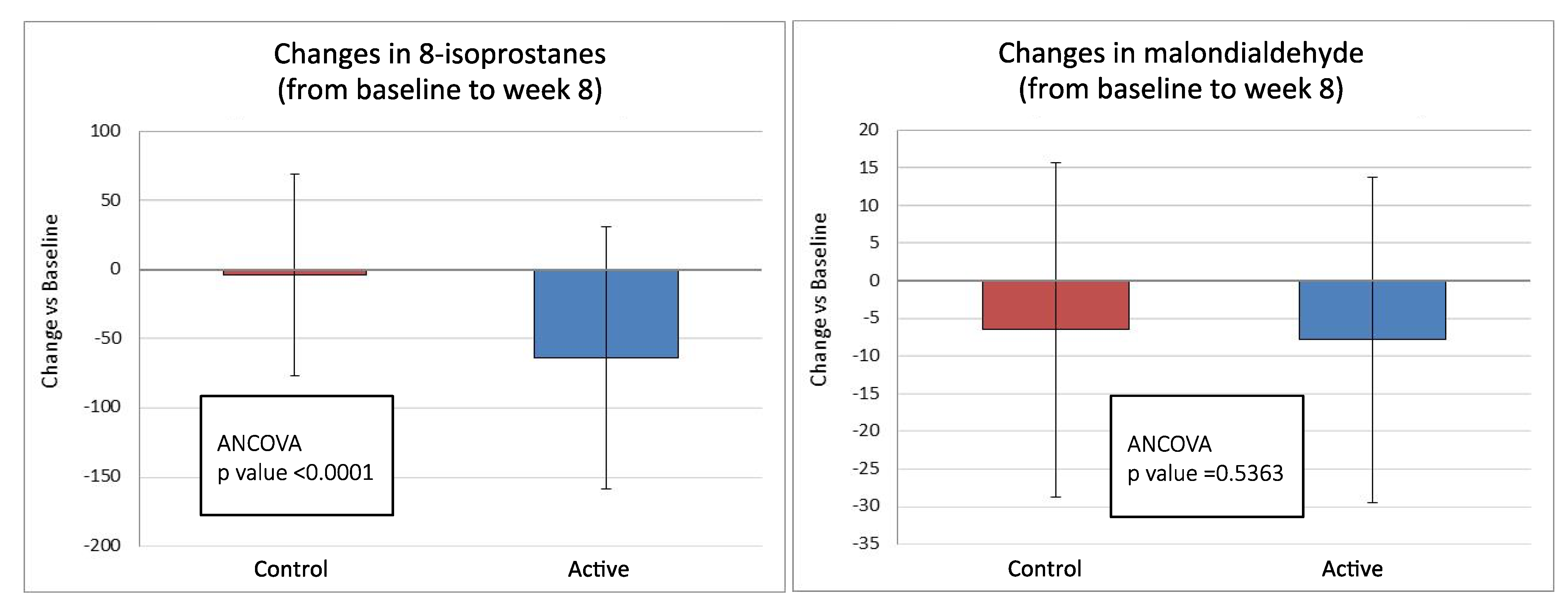 Nutrients 13 00056 g002 Nutrients 13 00056 g002