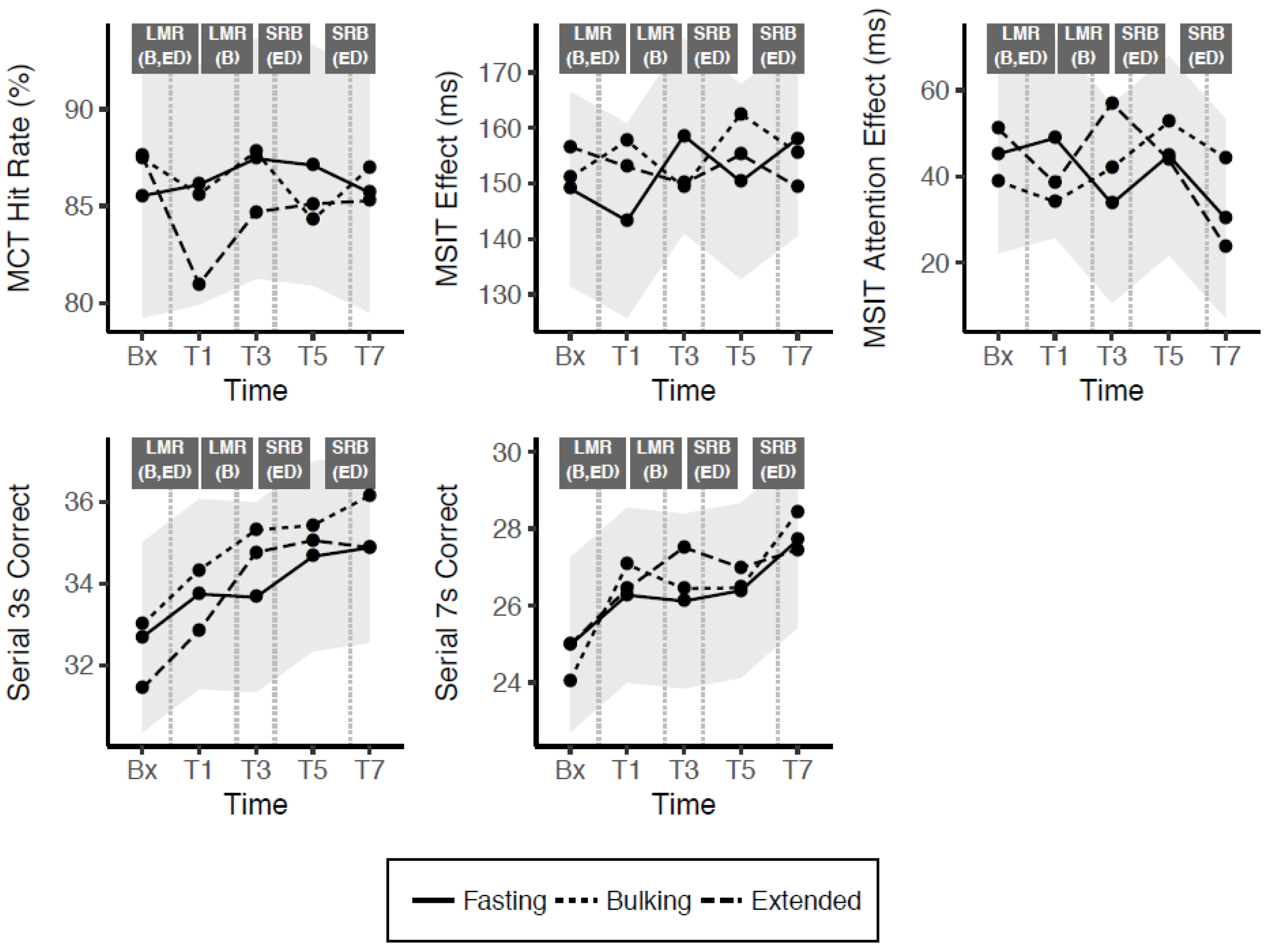 Nutrients 13 00065 g004