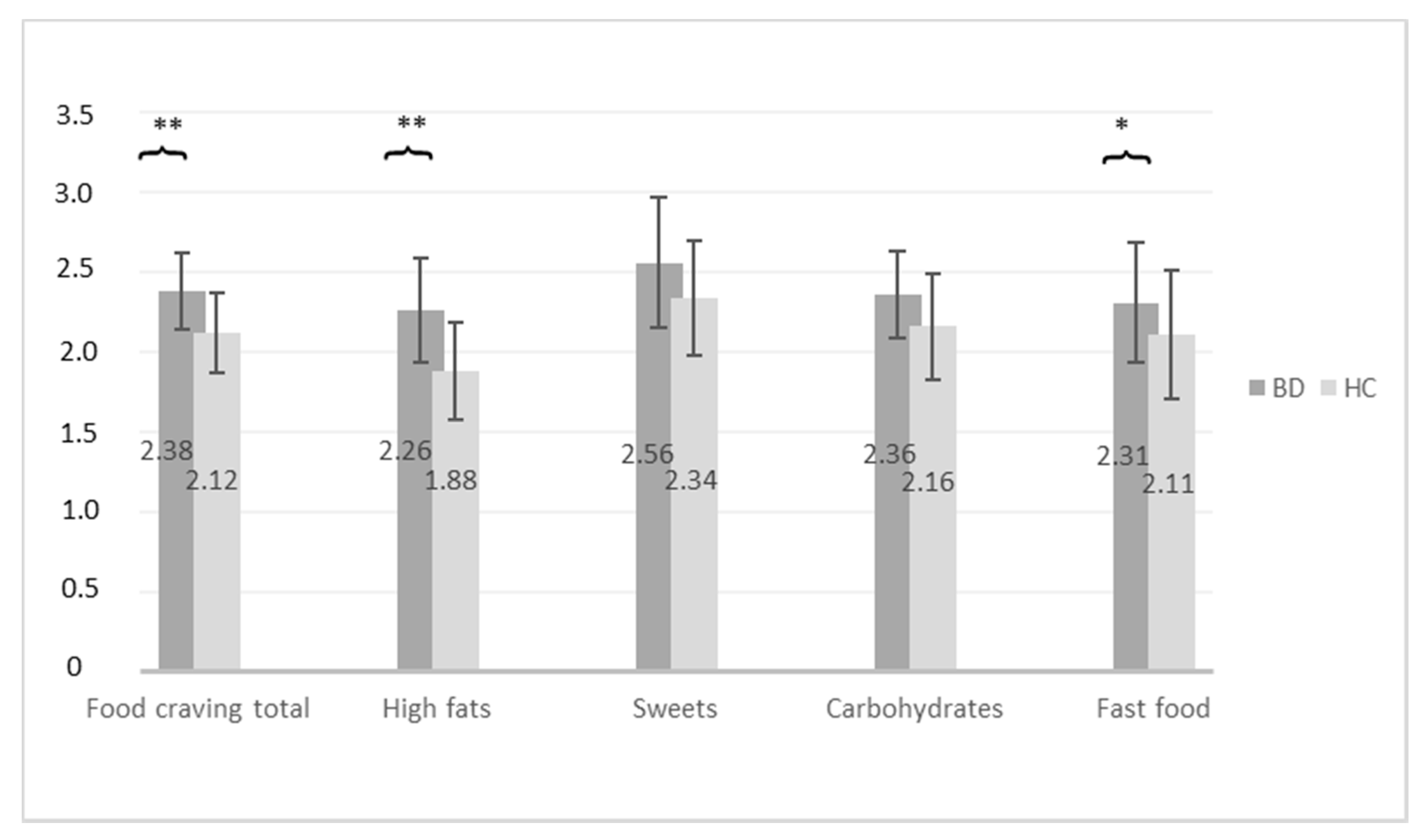 Nutrients 13 00076 g001