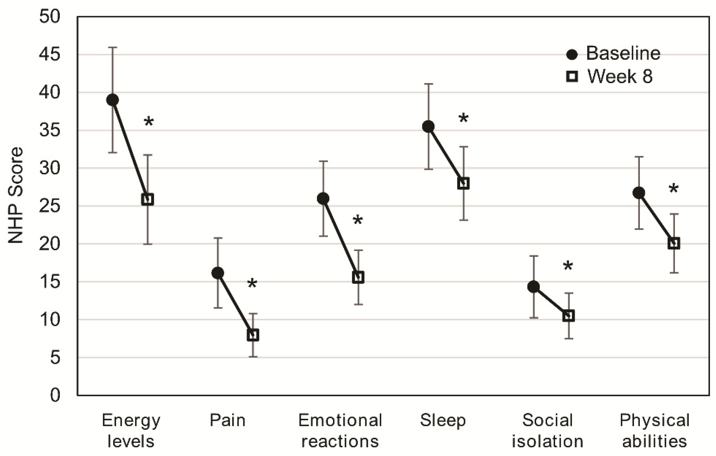 Nutrients 13 00084 g001