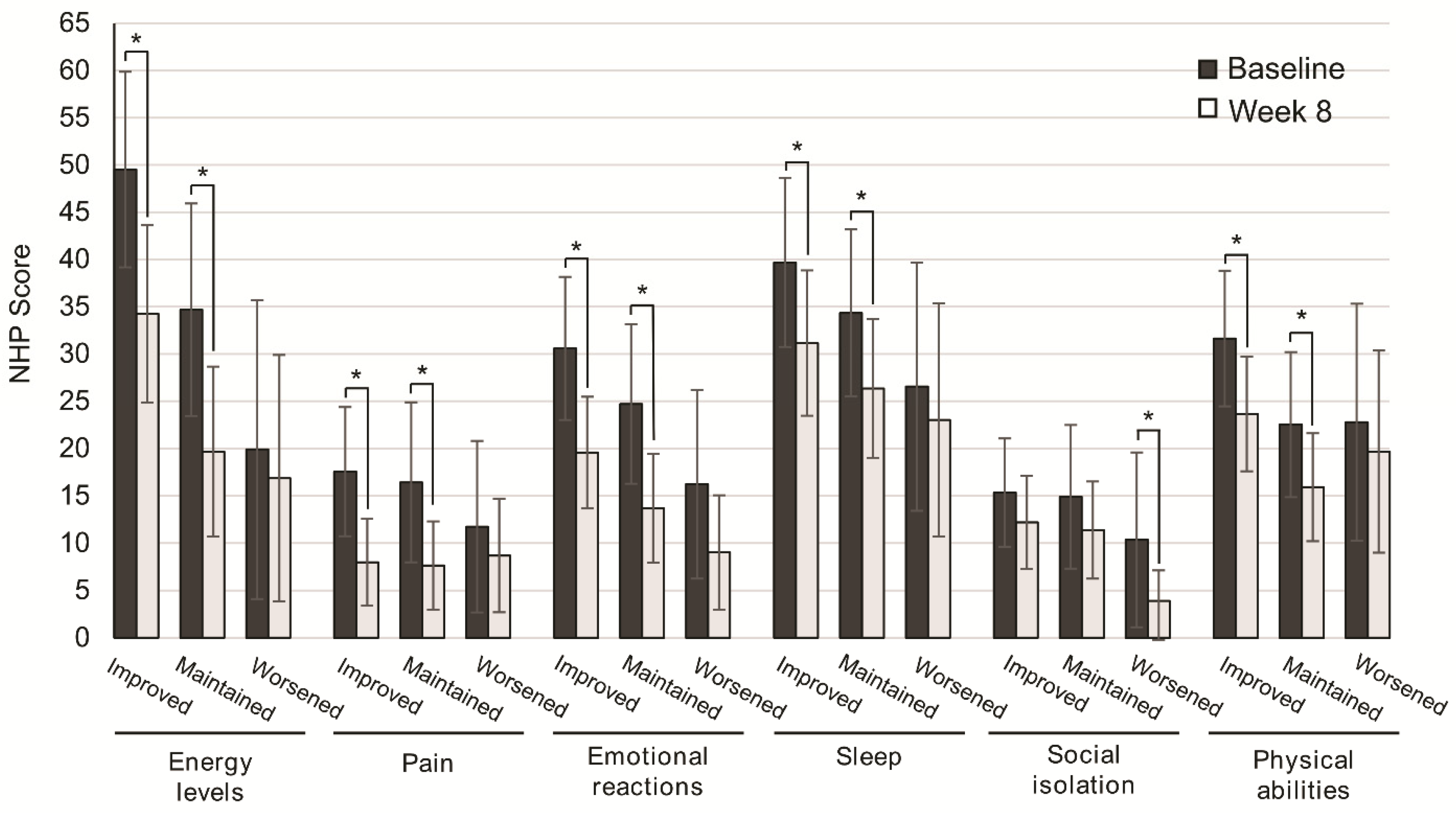 Nutrients 13 00084 g002