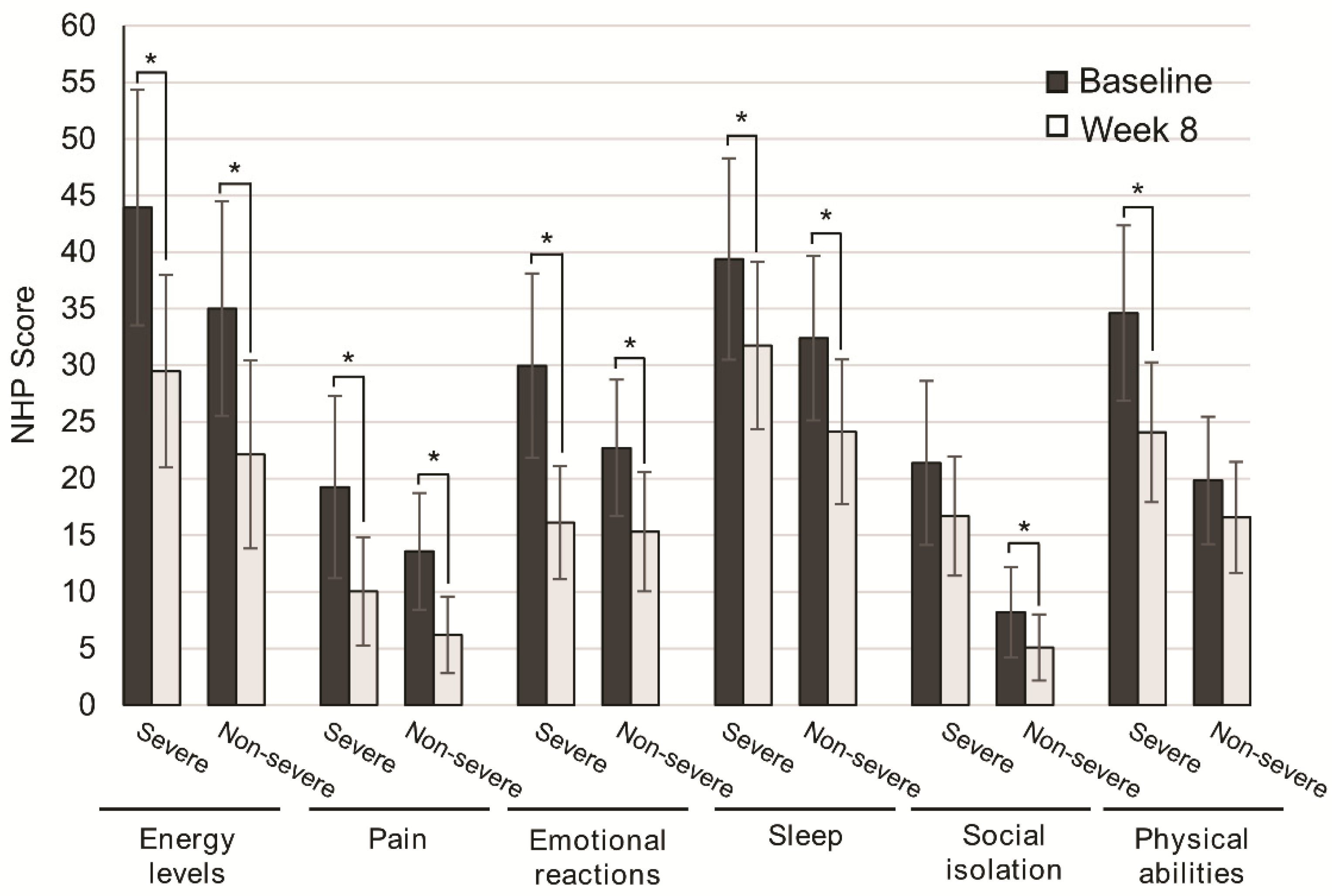 Nutrients 13 00084 g003