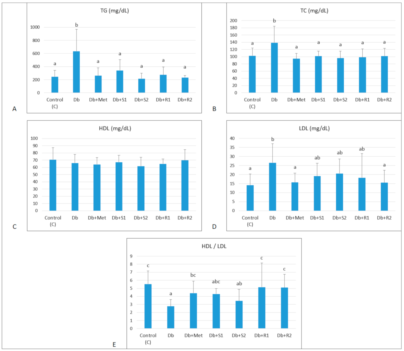 Nutrients 13 00112 g002
