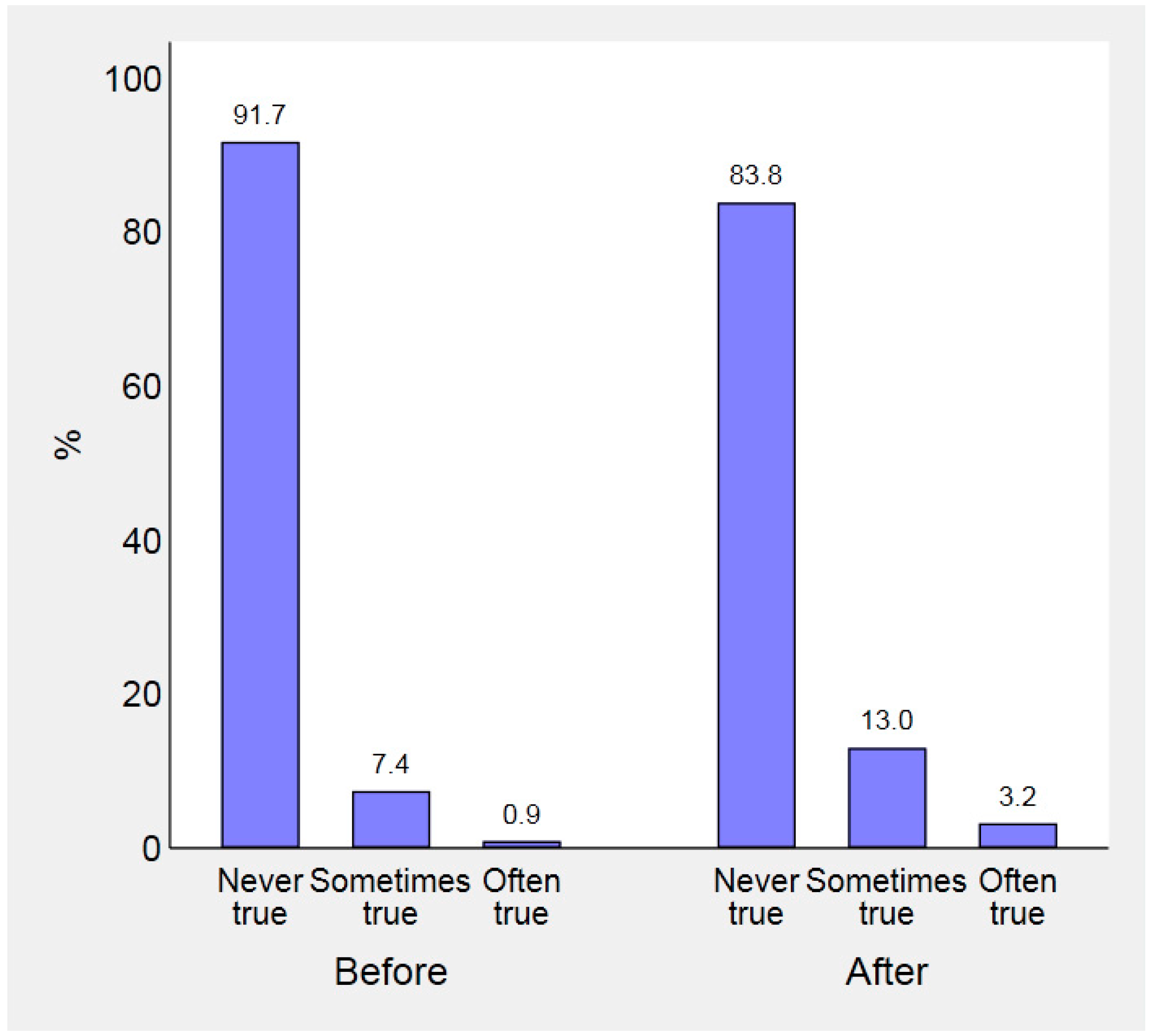 Nutrients 13 00121 g001