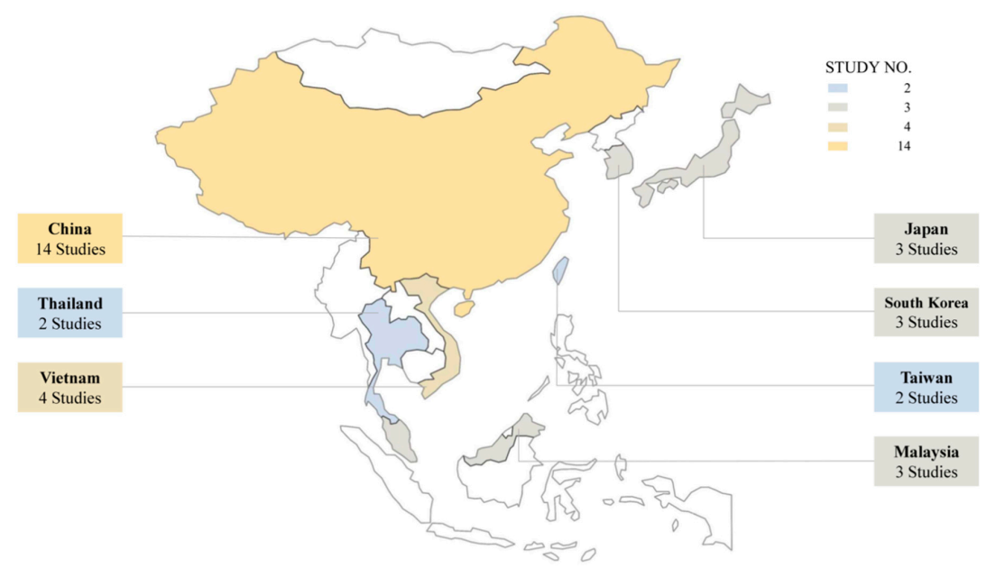 Nutrients 13 00148 g002 Nutrients 13 00148 g002