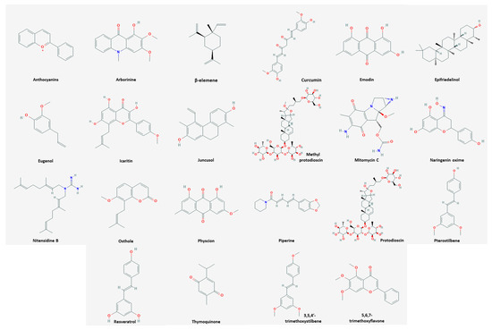 Nutrients 13 00154 g001 550