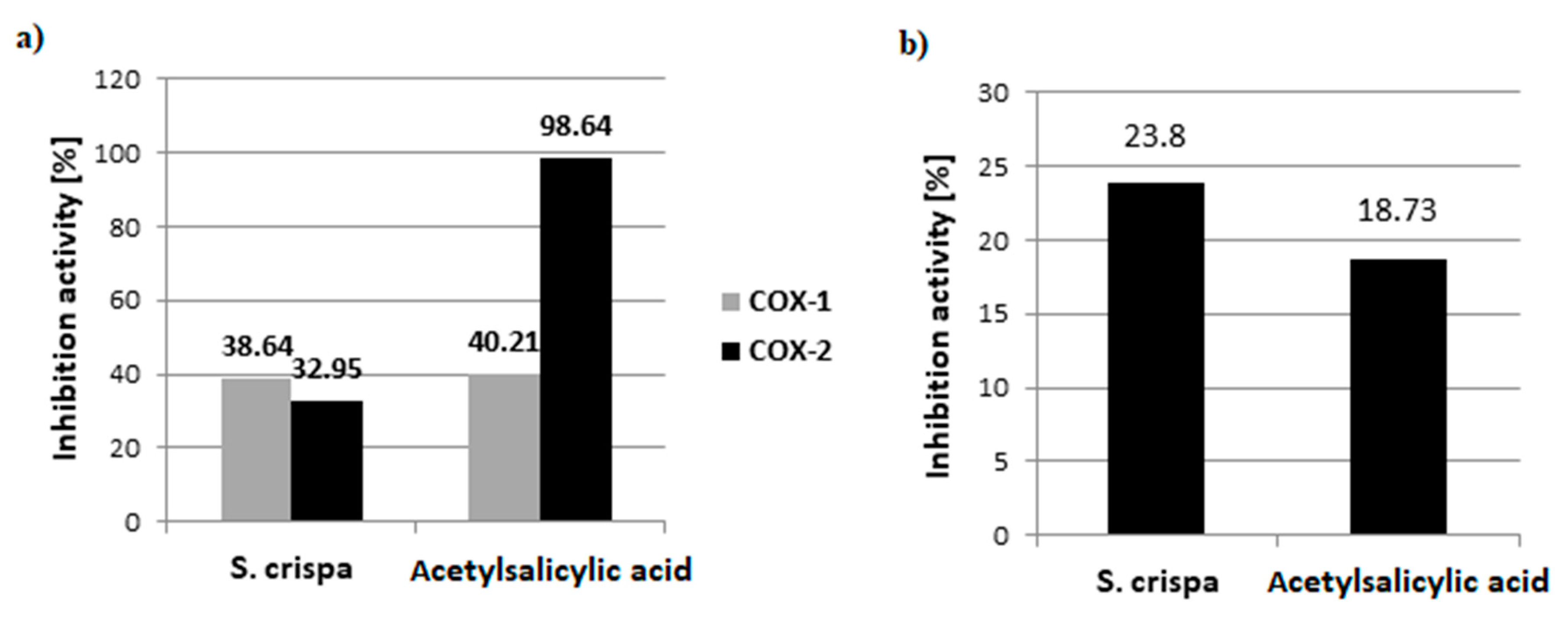Nutrients 13 00161 g004 Nutrients 13 00161 g004