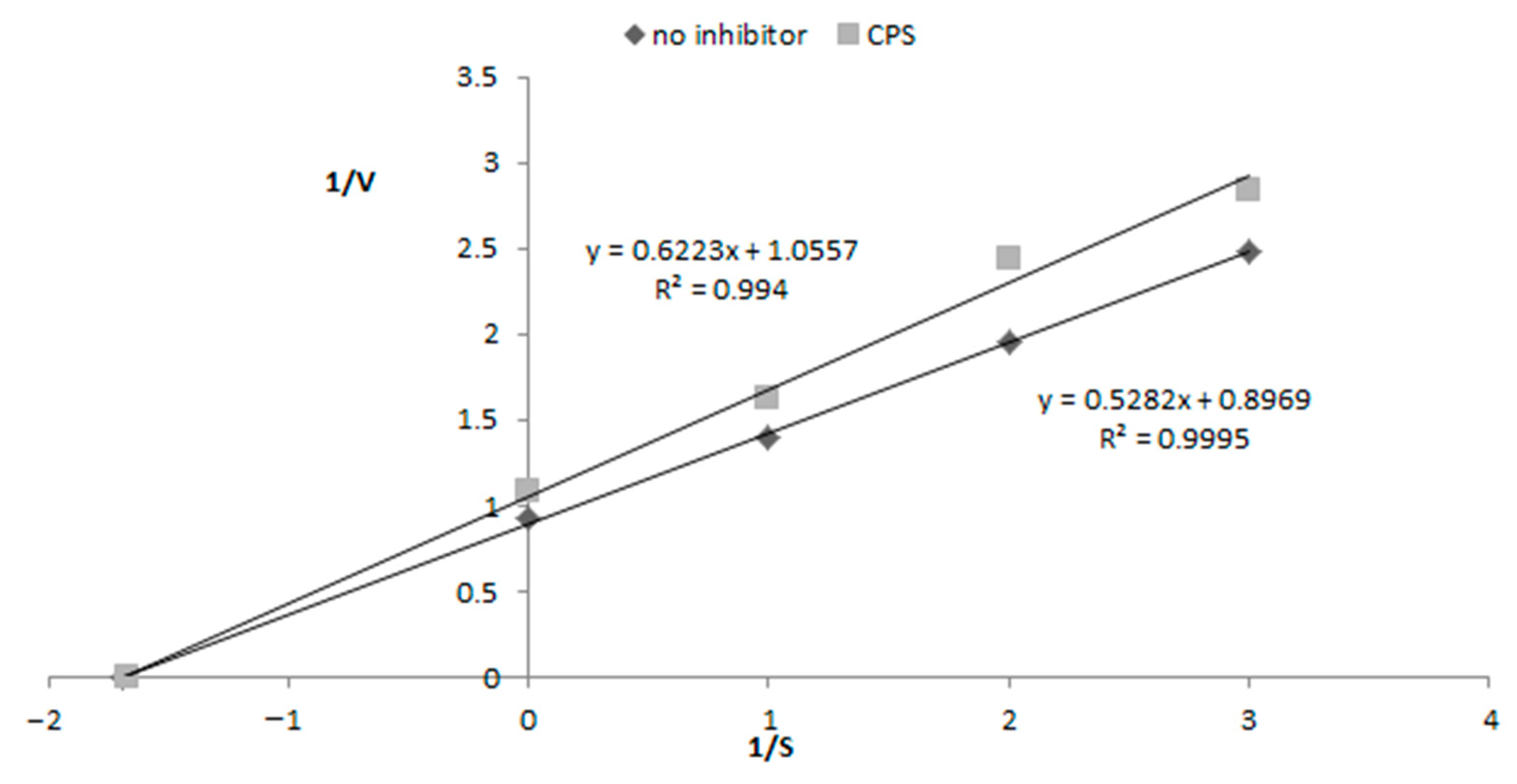Nutrients 13 00161 g005 Nutrients 13 00161 g005