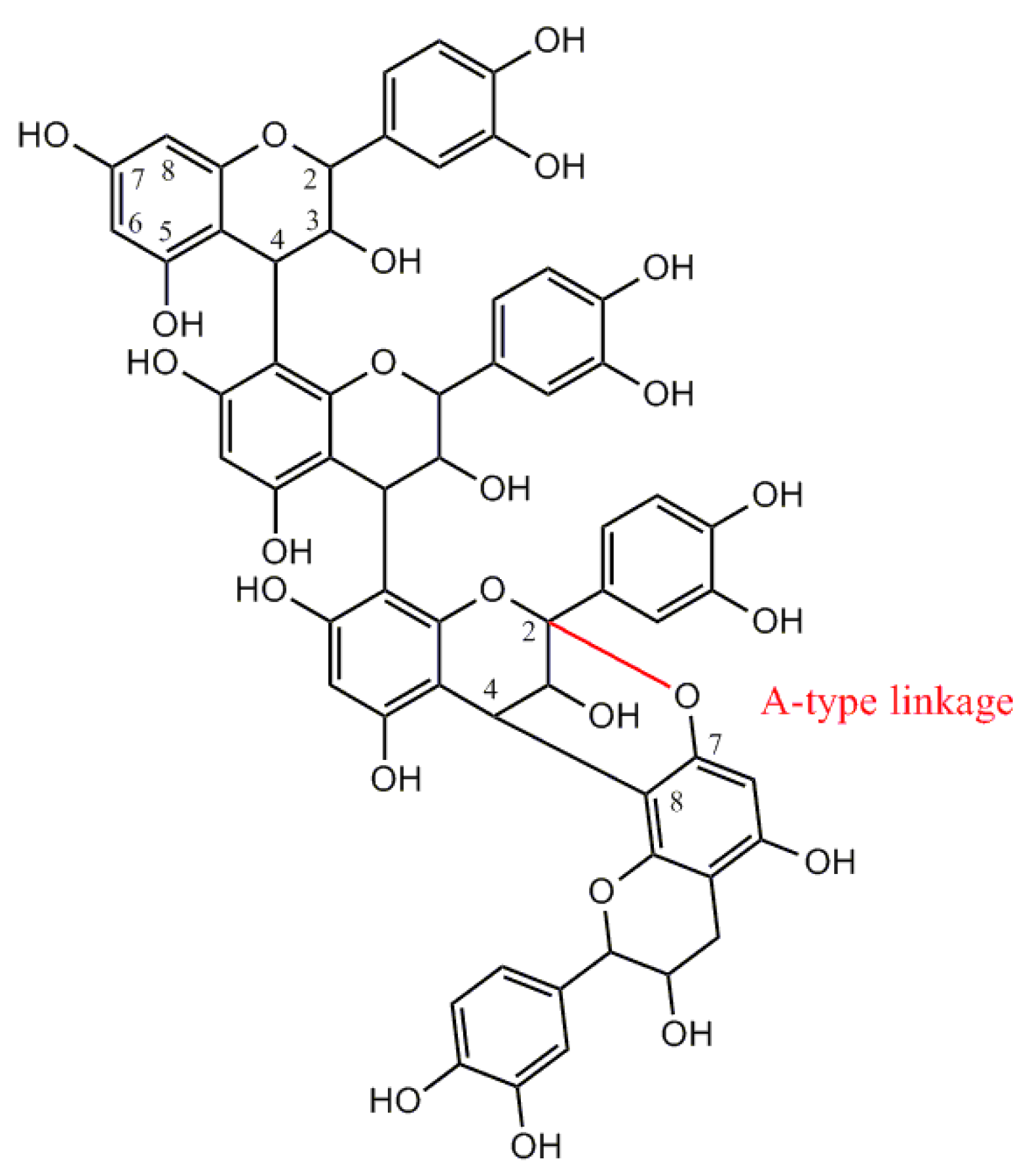 Nutrients 13 00165 g002 Nutrients 13 00165 g002