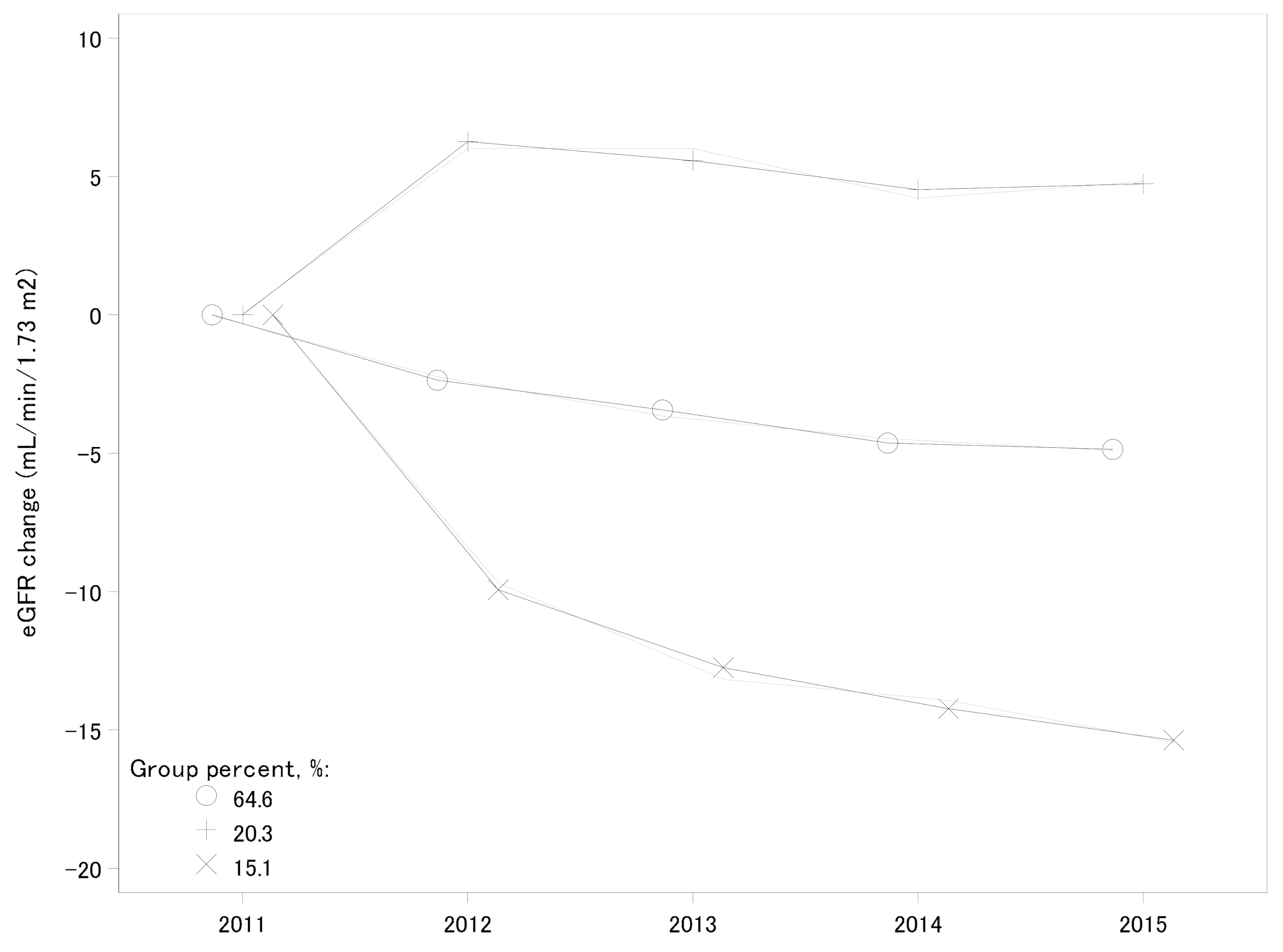 Nutrients 13 00168 g002 Nutrients 13 00168 g002