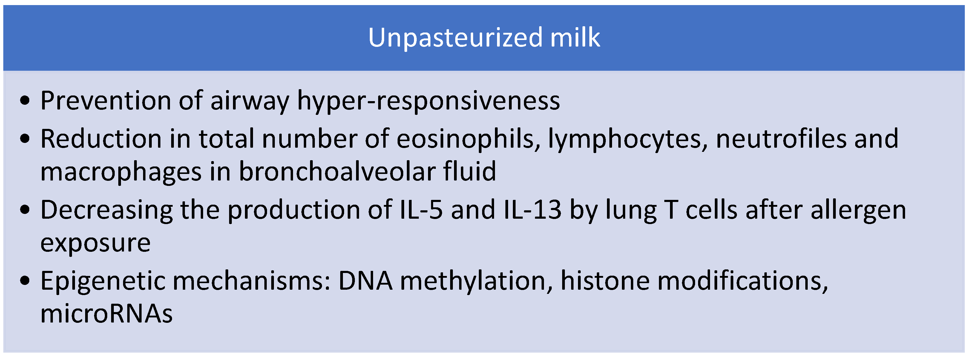 Nutrients 13 00173 g003 Nutrients 13 00173 g003
