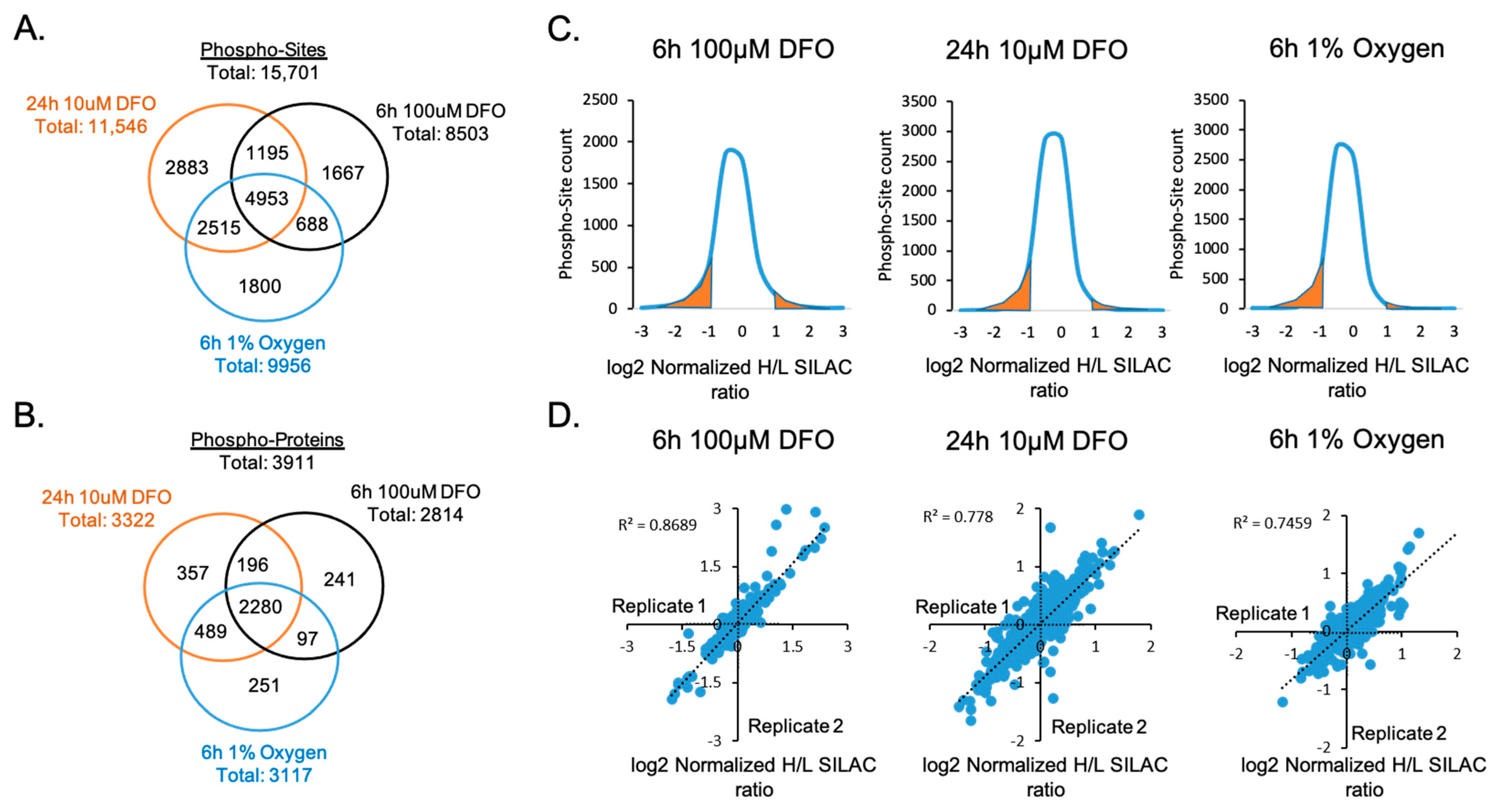Nutrients 13 00179 g003